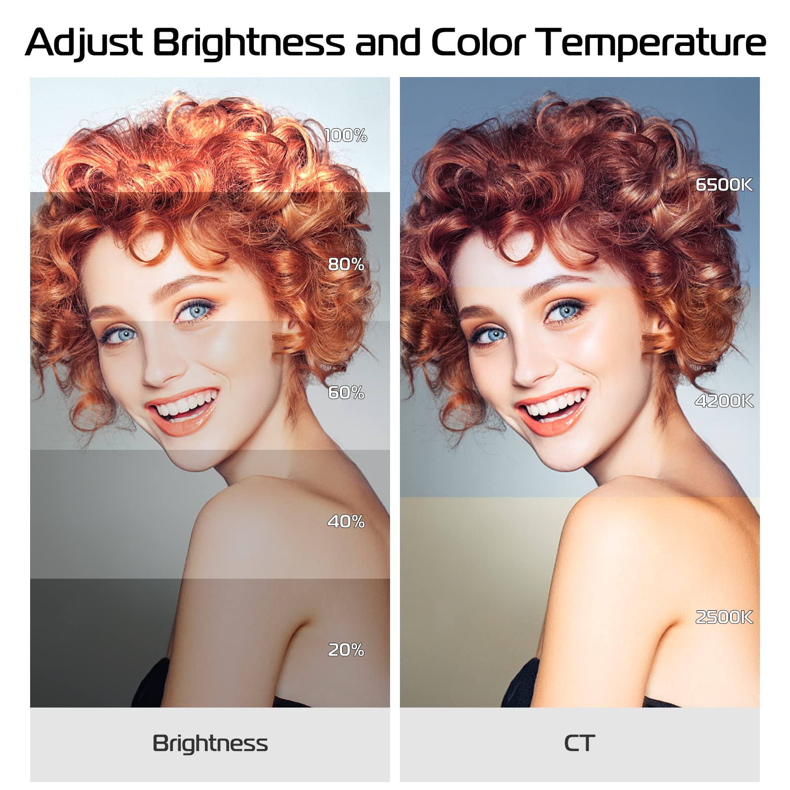 Ulanzi Vl66 Bi Color Adjustable Rechargeable 2500 6500K   Mini Video Portable Light On Camera, 2000Mah Cri95+ Dimmable, Ultra Br