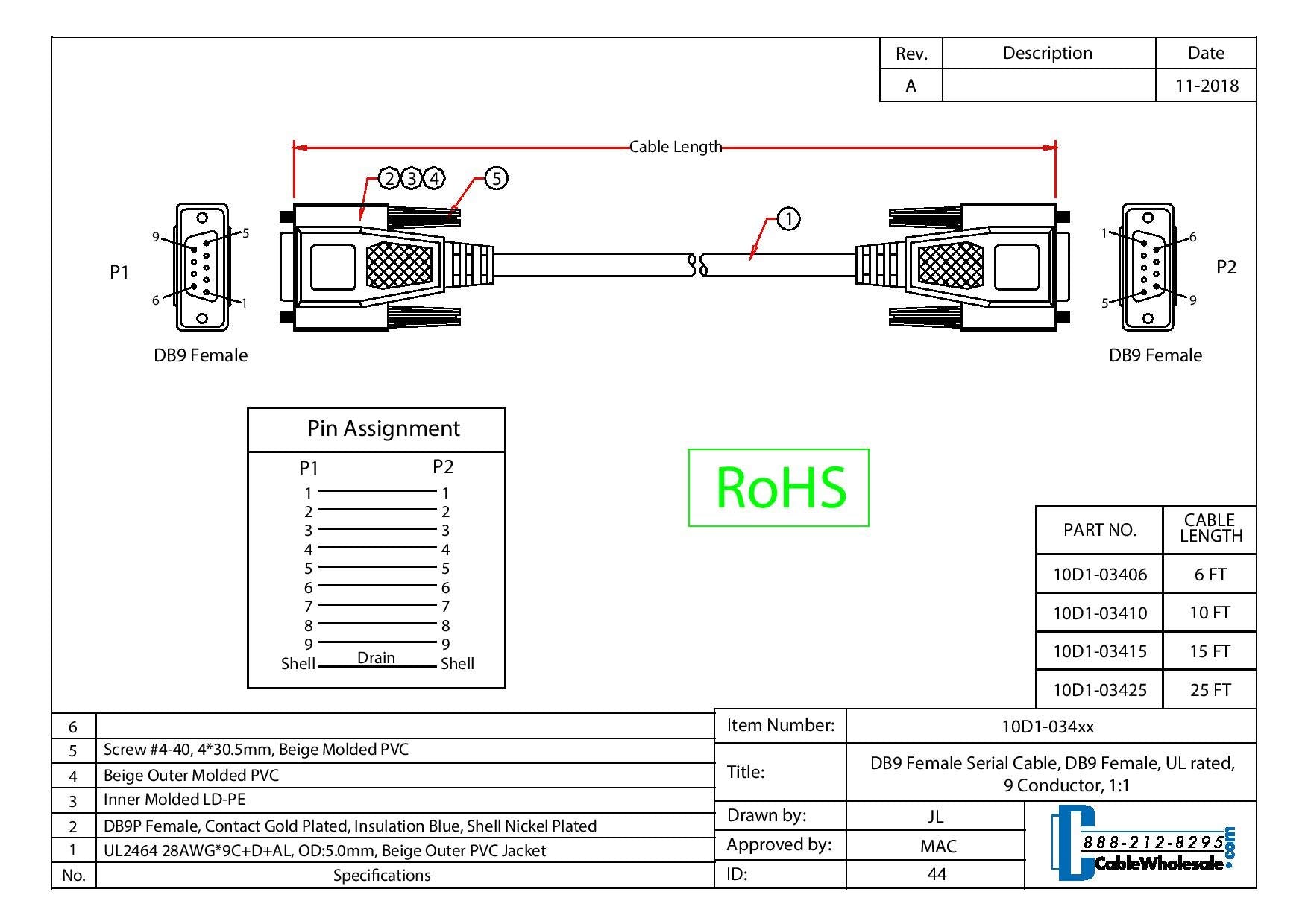 Cablewholesale 10 Feet Db9 Female Serial Cable, Db9 Female To Female, Ul Rated, 9 Conductor, 1:1, Gray, 9 Pin Serial Cable Femal