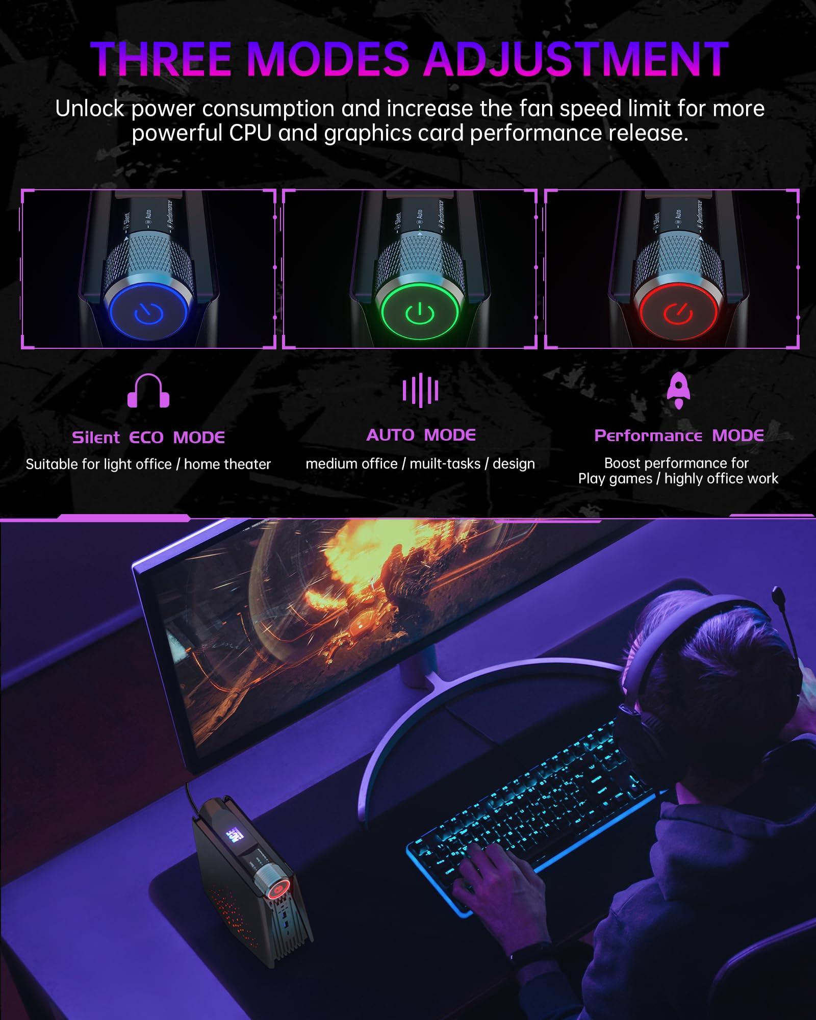 Acemagician [Gaming Pc] Ryzen Mini Pc, Amd Ryzen 7 5700U(Up To 4.3Ghz) 16Gb Ddr4 512Gb Nvme Ssd Mini Desktop Computer, Mini Comp