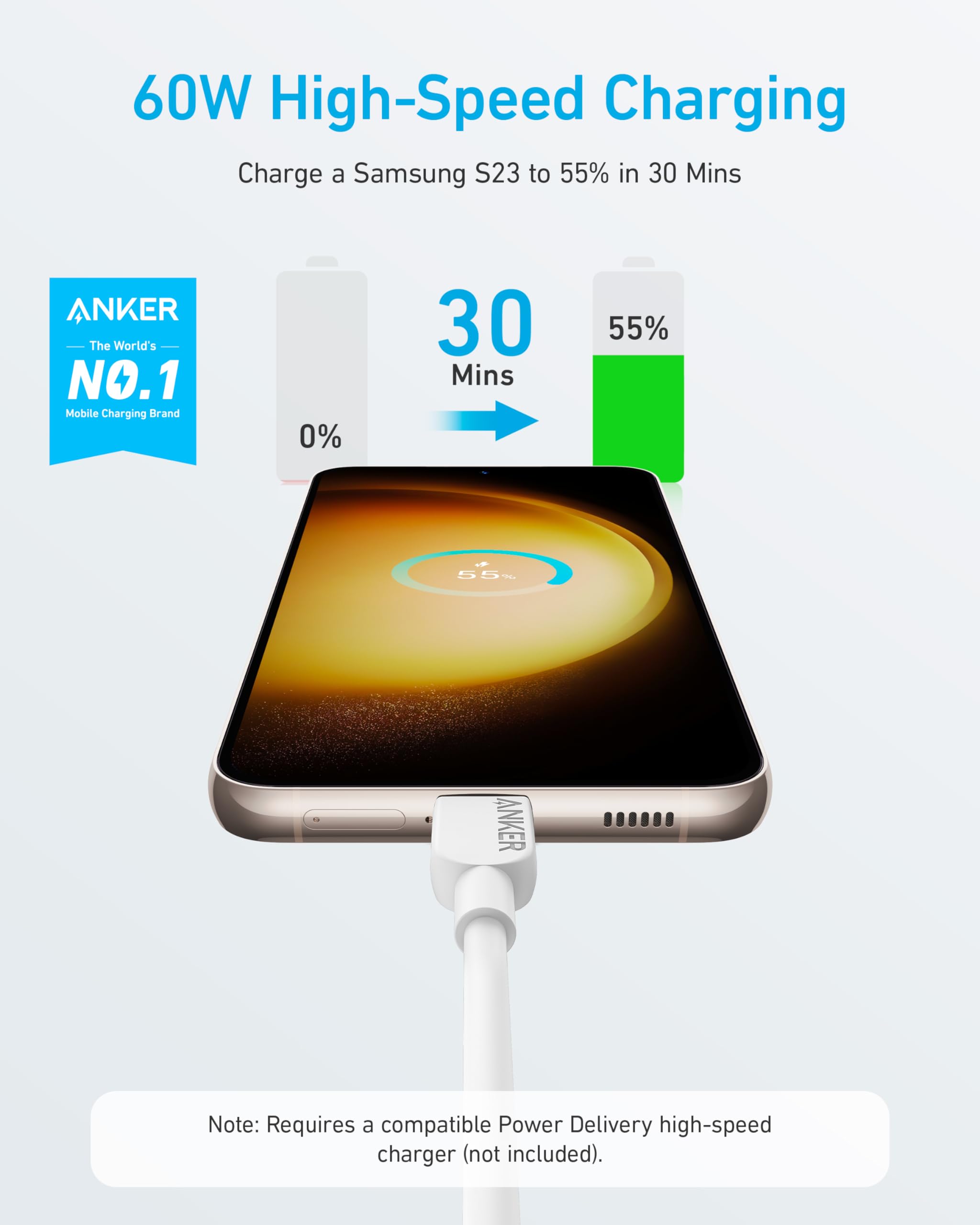 Anker Usb C Cable, 310 Usb C To Usb C Cable (6 Ft 2 Pack), (60W/3A) Usb C Charger Cable Fast Charging For Samsung Galaxy S23/S22