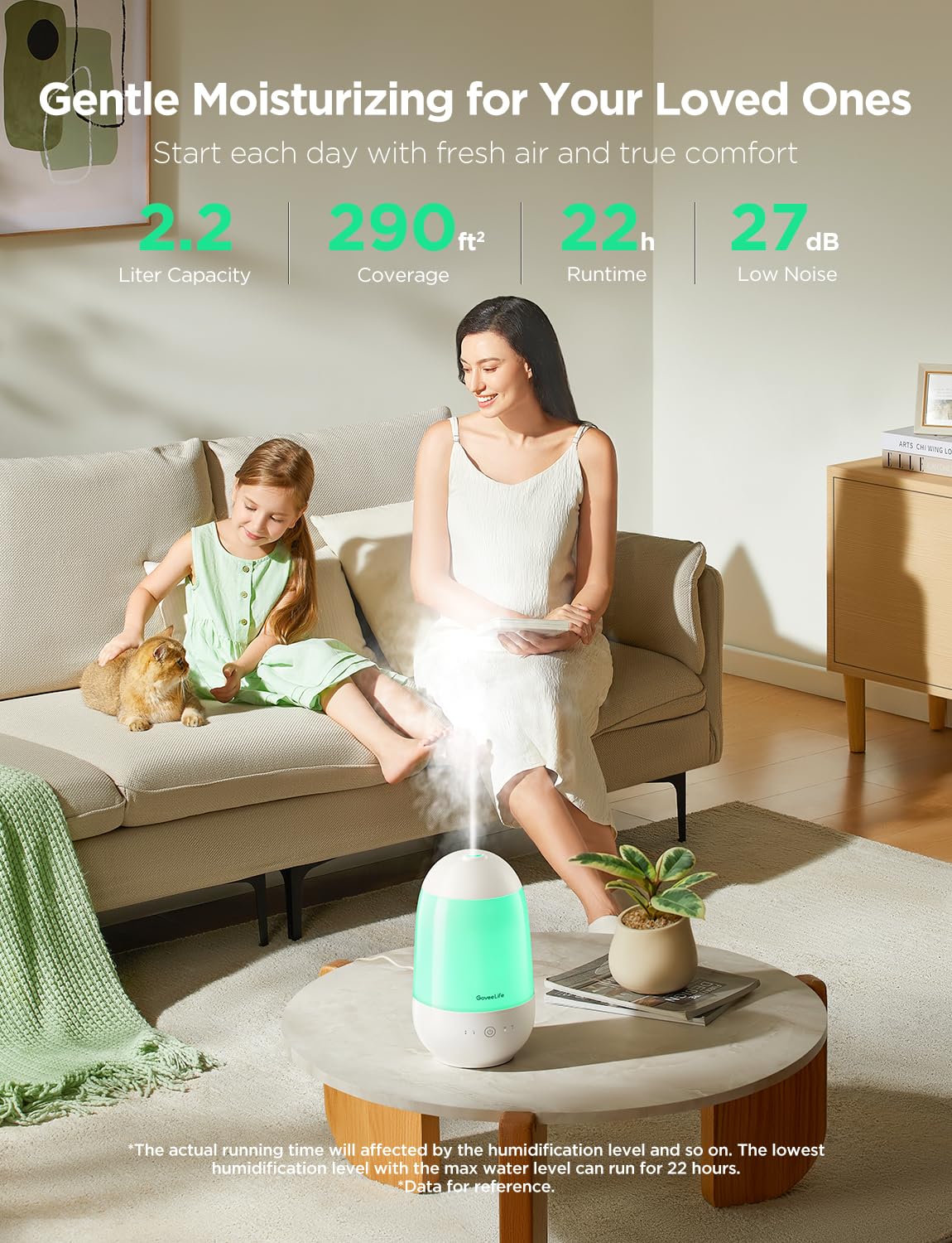 Goveelife Smart Mini Humidifier For Baby Nursery, Top Fill Cool Mist Humidifier With Scent Diffuser & Nightlight, Built In Senso