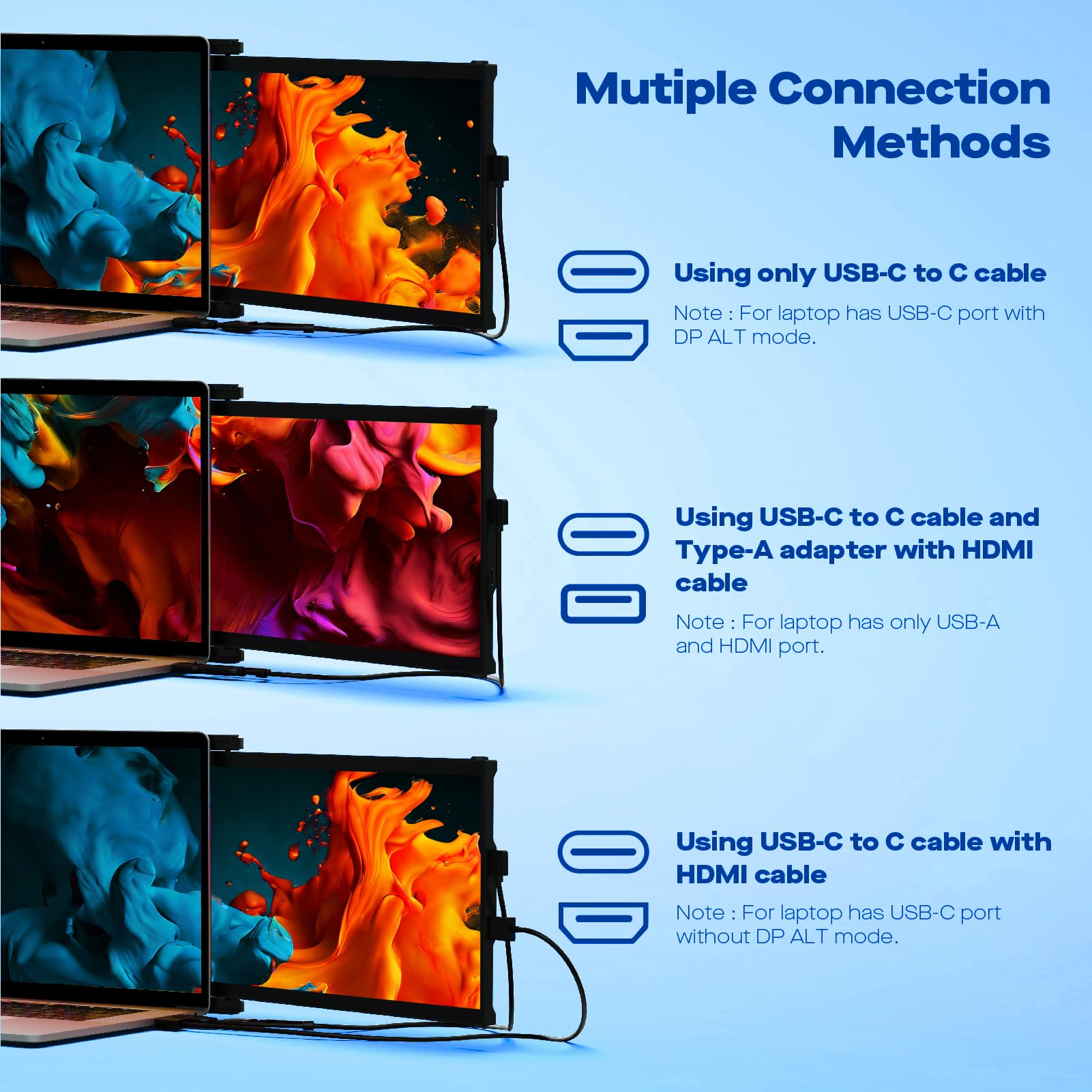 New Mobile Pixels Duex Max Ds Portable Monitor, 14.1 Fhd 1080P Ips Ultra Slim Laptop Screen Extender, Usb A/Usb C/Hdmi Plug And