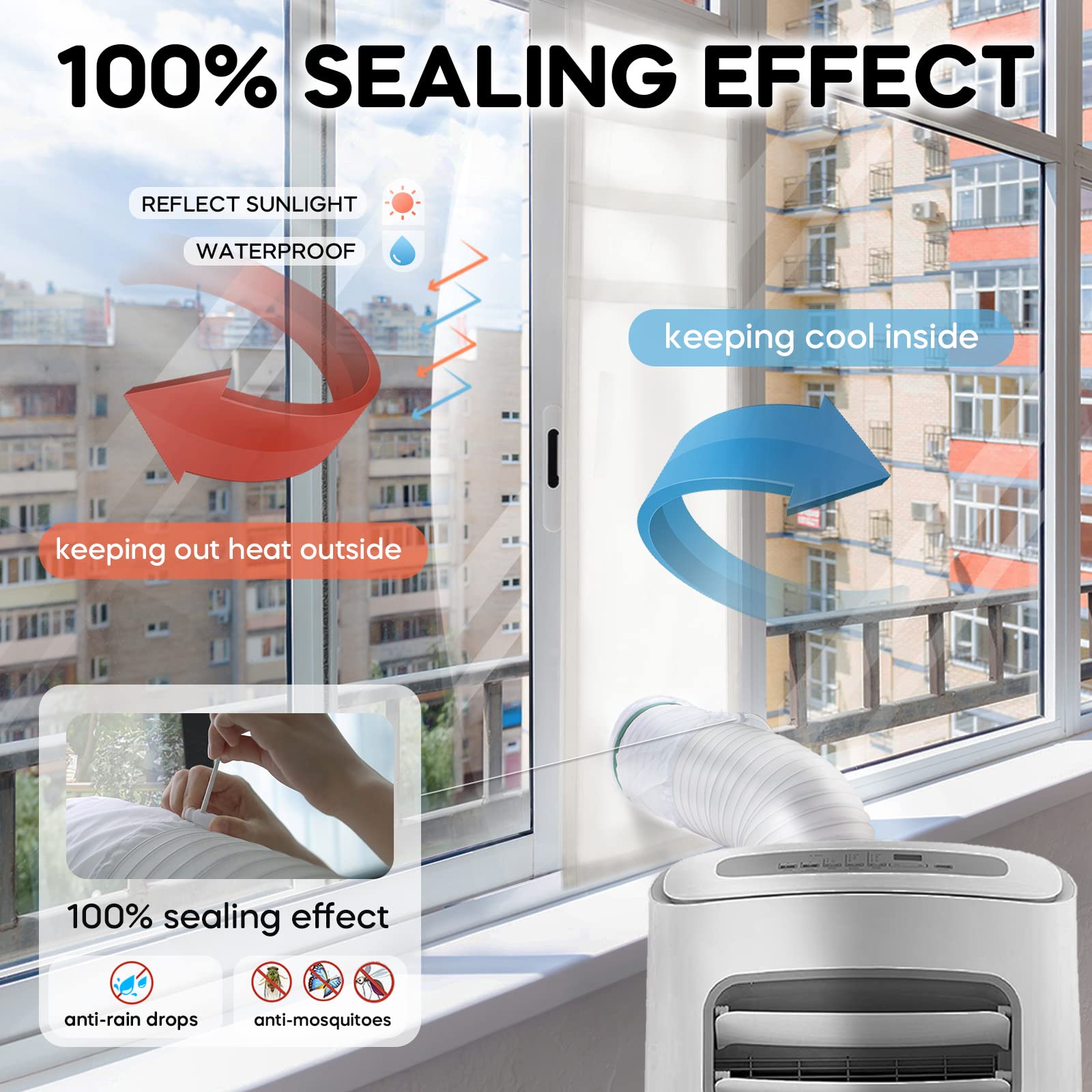 Loviga Window Seal For Portable Air Conditioner, 100% Sealing Effect Ac Window Seal Vent Kit For Portable Air Conditioner Tumble