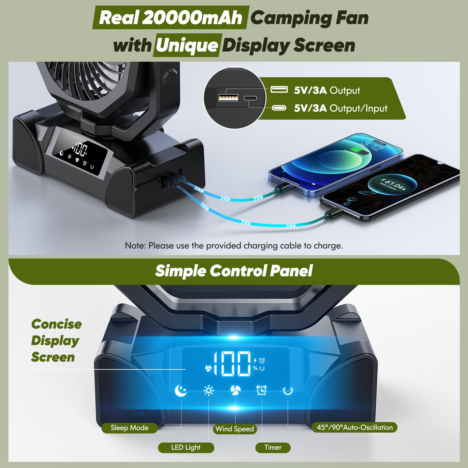 20000Mah Camping Fan, Rechargeable Battery Powered Fan With Remote Control, Portable Tent Fans Battery Operated With Light, 5-Sp