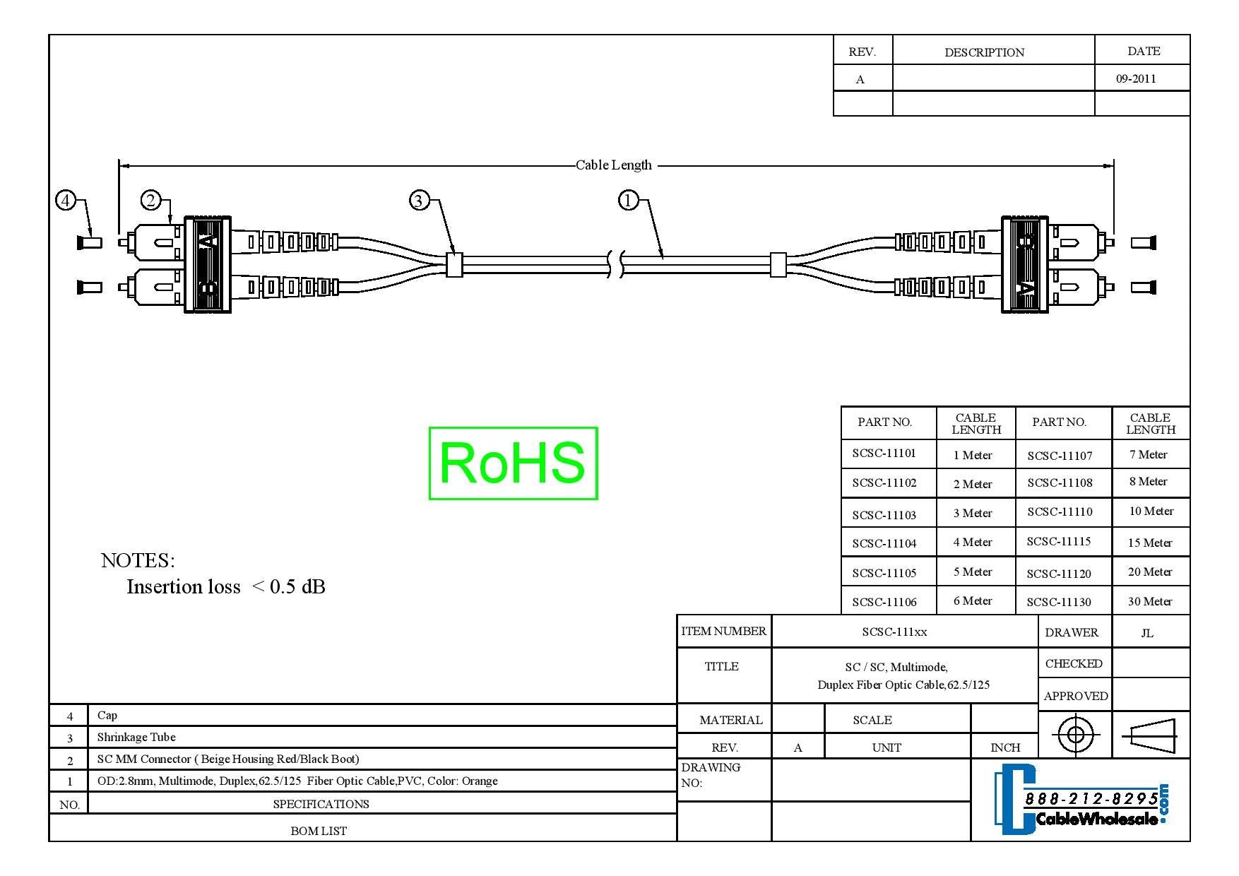 Cablewholesale Fiber Optic Cable, 10 Meter (33 Feet) Sc To Sc Subscriber Connector Duplex 62.5/125 Om1 Multi Mode Fiber Optic Sc