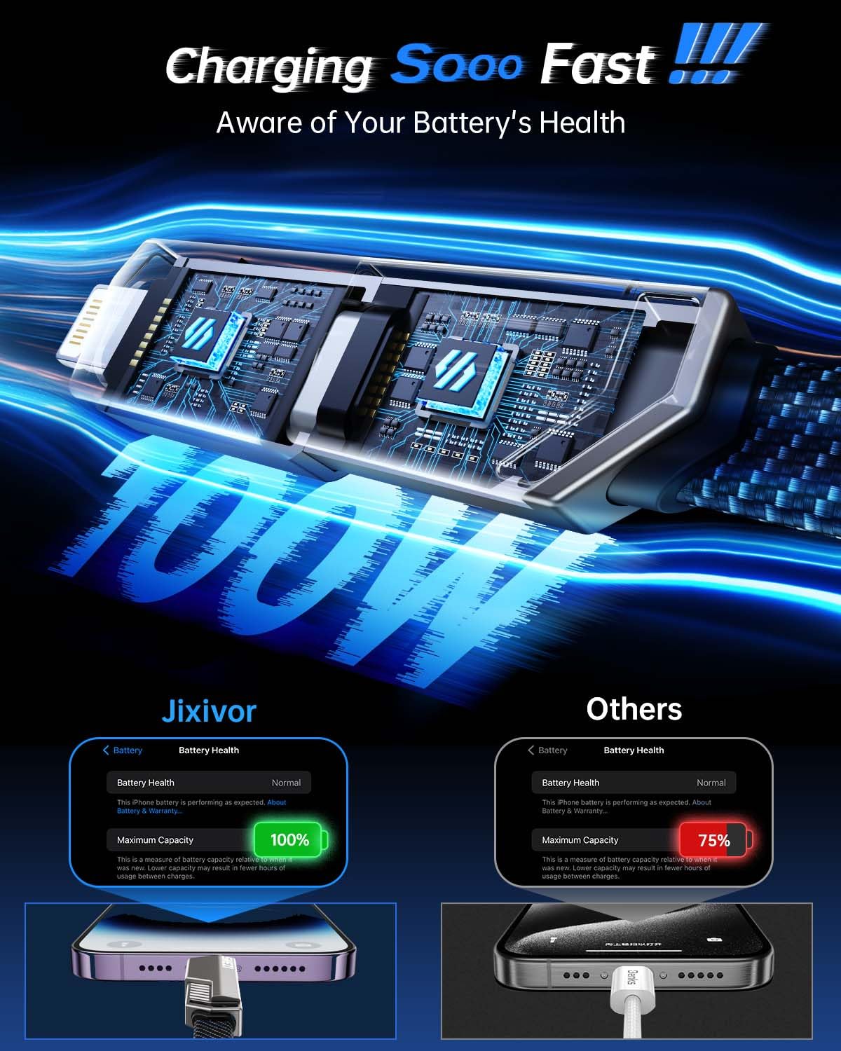 [One Is Enough] 4In1 Usb C To Lightning Cable, 100W[High Speed Charging&Fast Data Transfer] [Carplay&Android Auto Support] Multi