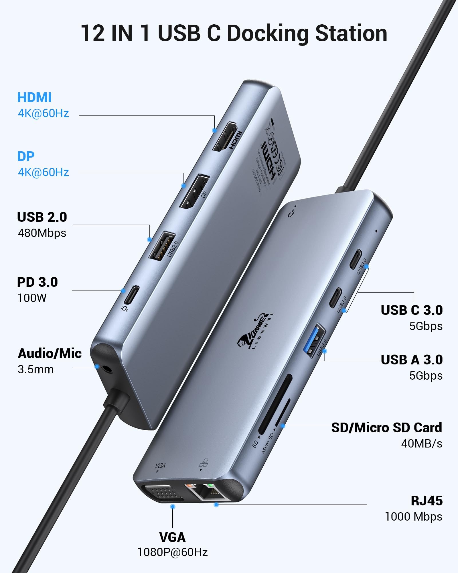 Lionwei Usb C Docking Station Dual Monitor For Dell/Hp/Surface Laptop, 12 In 1 Hub Triple Display Adapter, Multiport Dongle With Hdmi+Displayport+Vga+4 Usb C/A+100W Pd+Ethernet+Sd/Tf+Audio