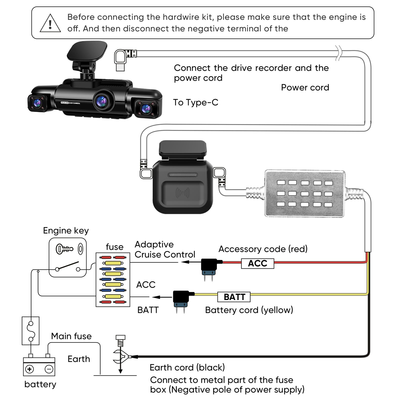 Neideso Type-C Hardwire Kit with Radar Detection for Dash Cams, 12V-24V to 5V/2.5A, Low Voltage Protection, 24-Hour Monitoring