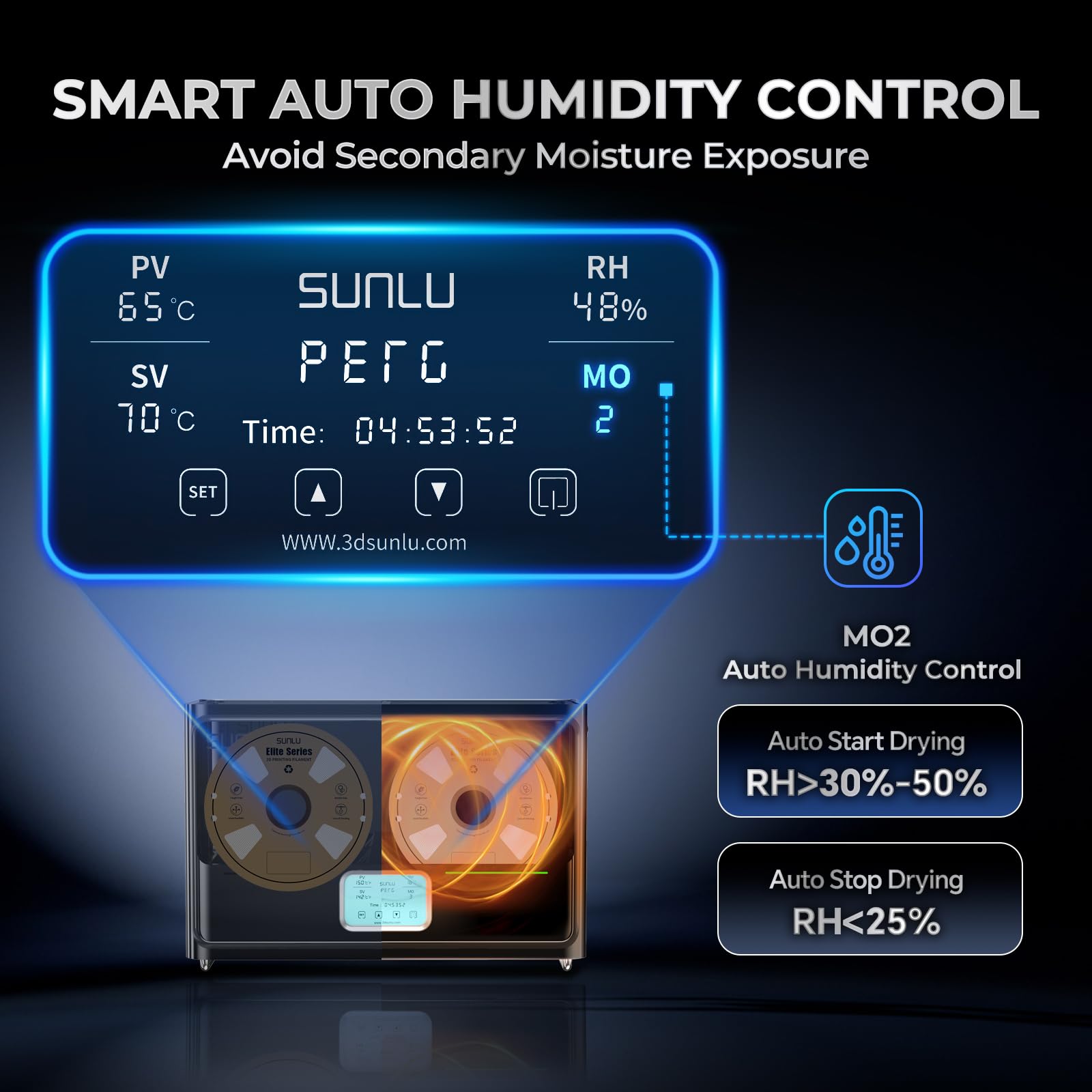 2024 Sunlu Official Filament Dryer Box S4,Four Spool 3D Printer Dehydrator With Rapid Heating, Auto Humidity Control, And Advanc
