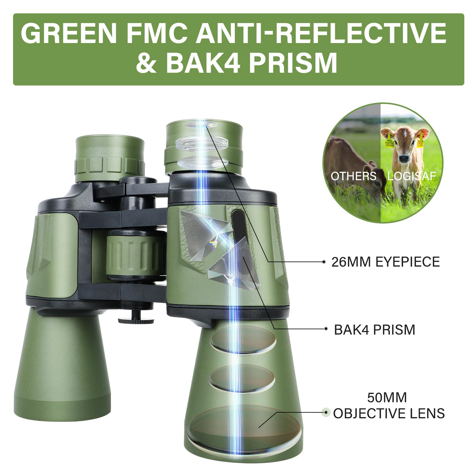 15X50 Hd Binoculars For Adults High Powered - Large View Compact Binoculars With Low Light Vision, Waterproof Hunting For Bird W