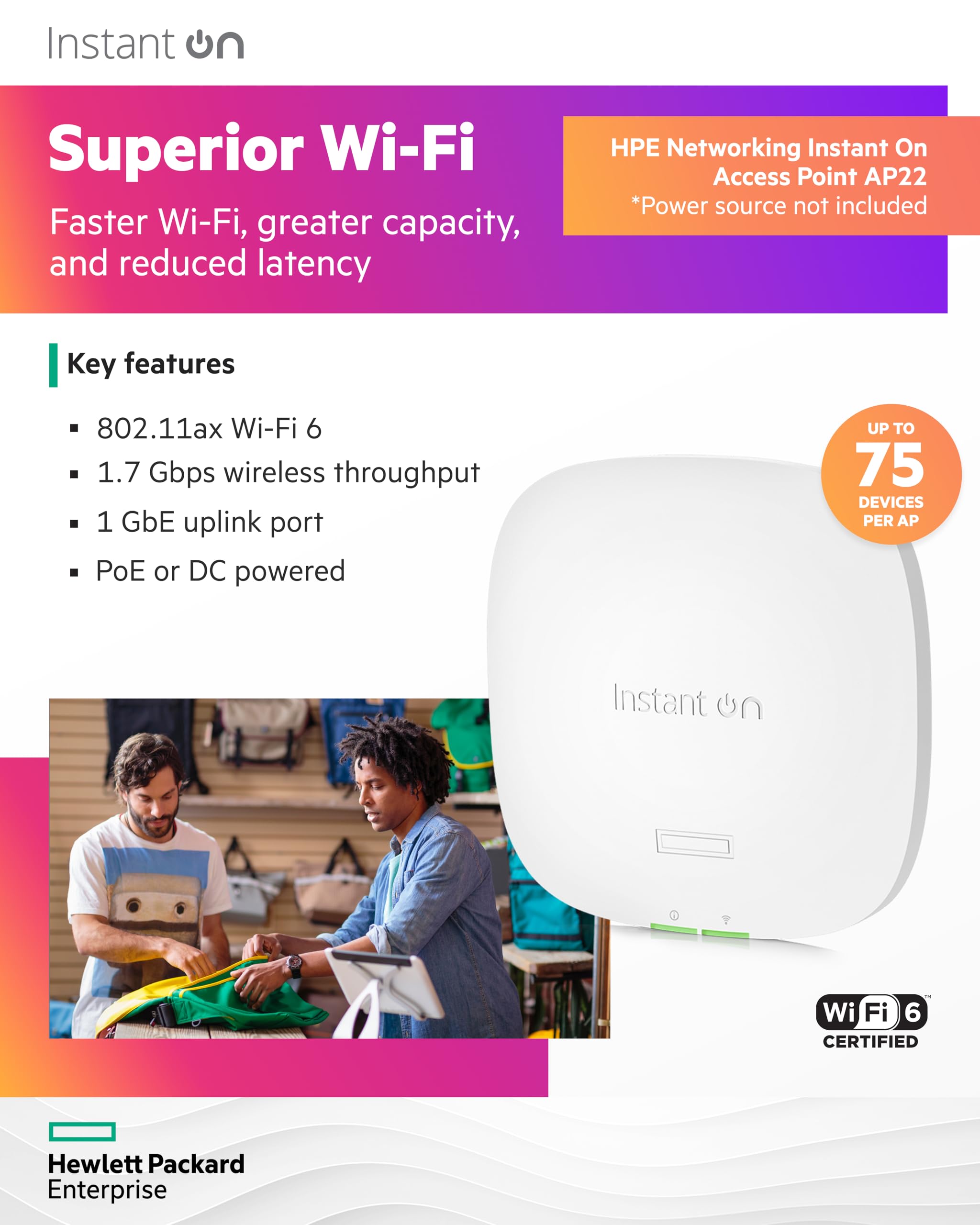 Hpe Networking Instant On Access Point Ap22 2X2 Wifi 6 Indoor Wireless Access Point | Long Range, Secure, Smart Mesh Support | P