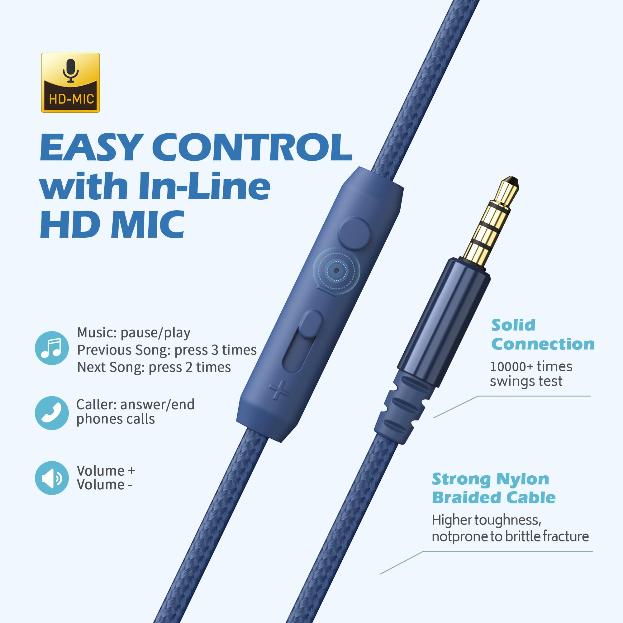 Ailihen C8 Headphones Wired, On Ear Headphones With Microphone And Volume Control, Corded 3.5Mm Headset For Boys Girl School Sma