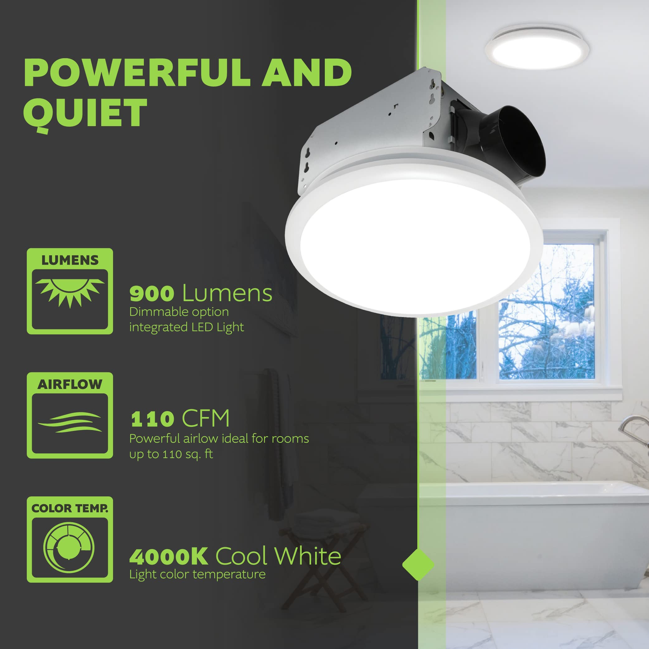 Homewerks 7141 110 Bathroom Fan Integrated Led Light Ceiling Mount Exhaust Ventilation 2.0 Sones 110 Cfm, White