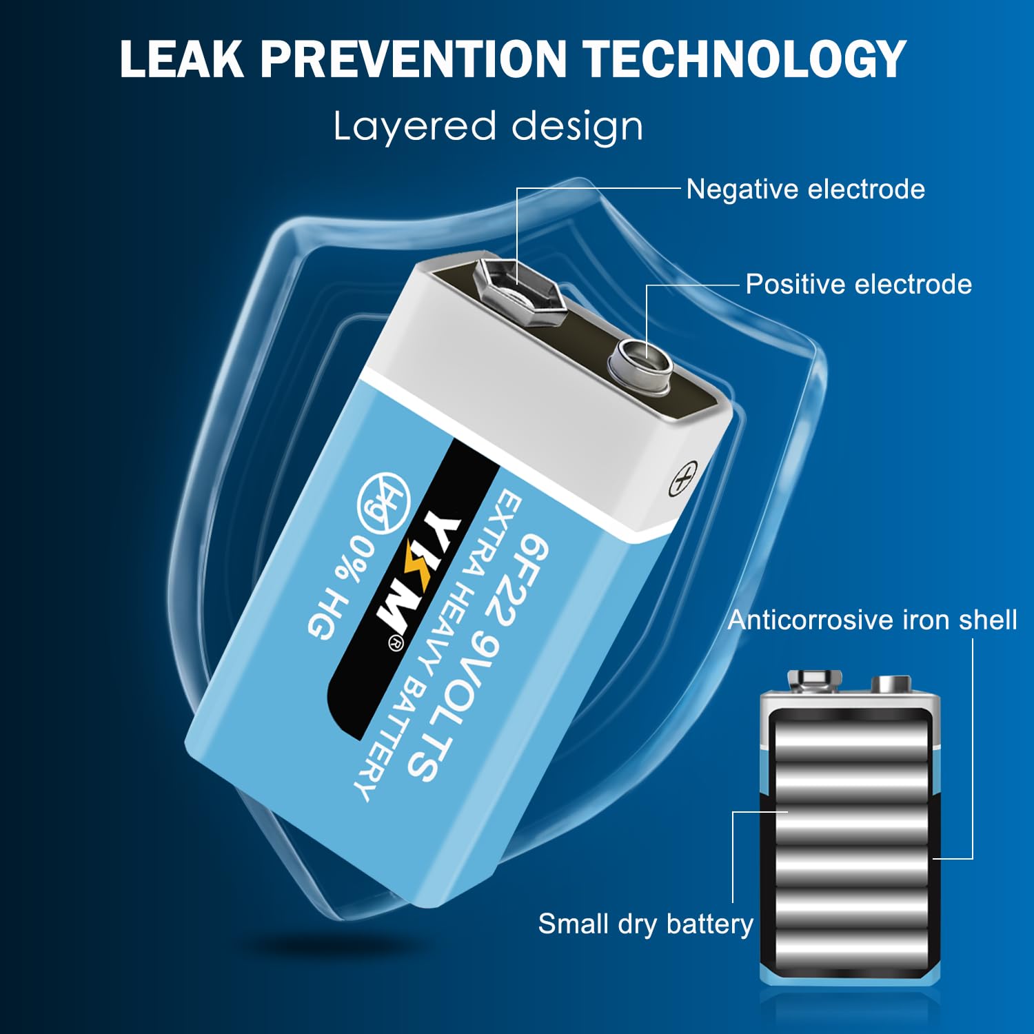 Ykm 9V Batteries For Smoke Detector Smoke Alarm Carbon Zinc 9 Volt Battery 2 Pack