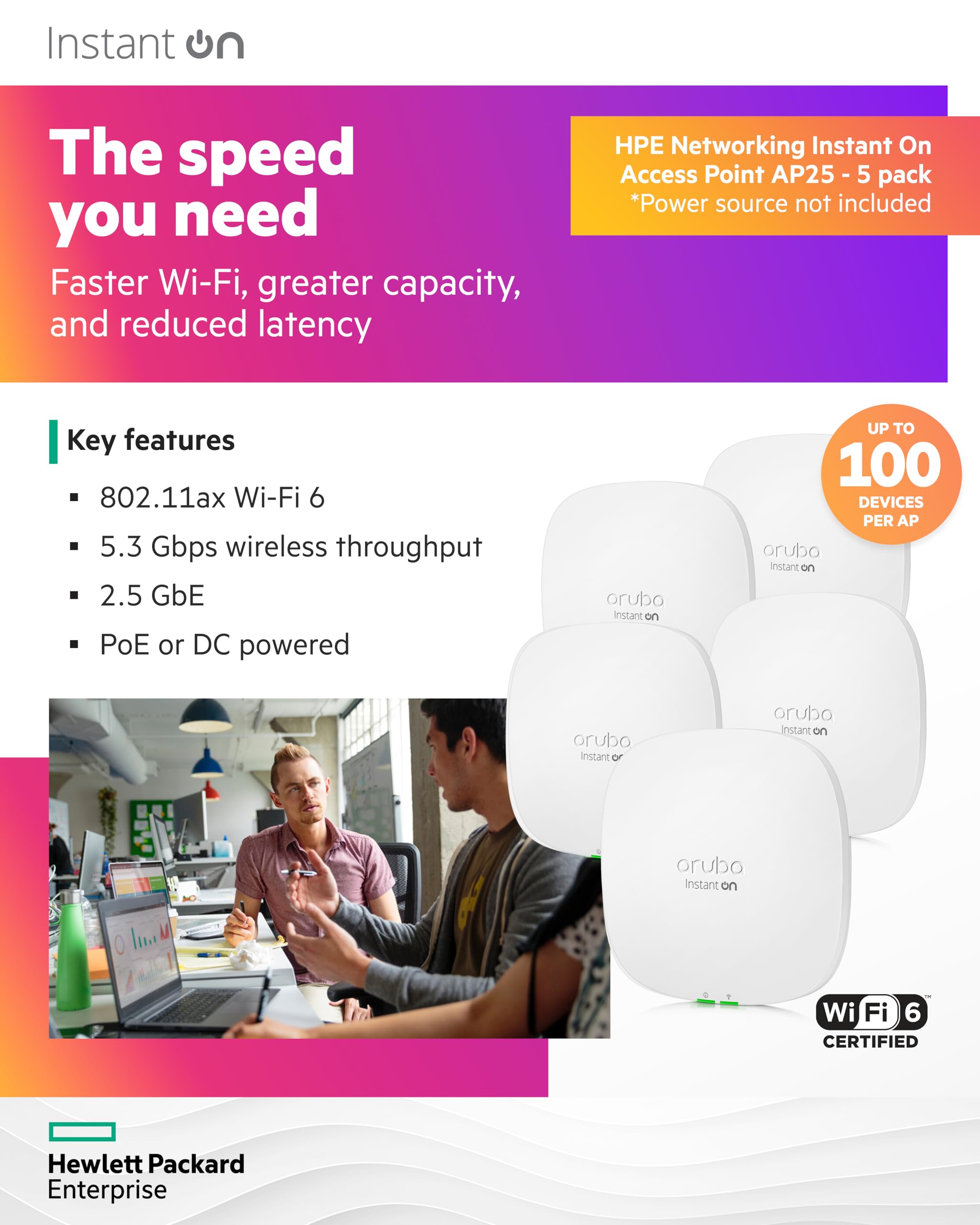 Hpe Networking Instant On Access Point Ap25 4X4 Wifi 6 Indoor Wireless Access Point (5 Pack) | Power Source Not Included | Us Model (R9B27A 5Pack)
