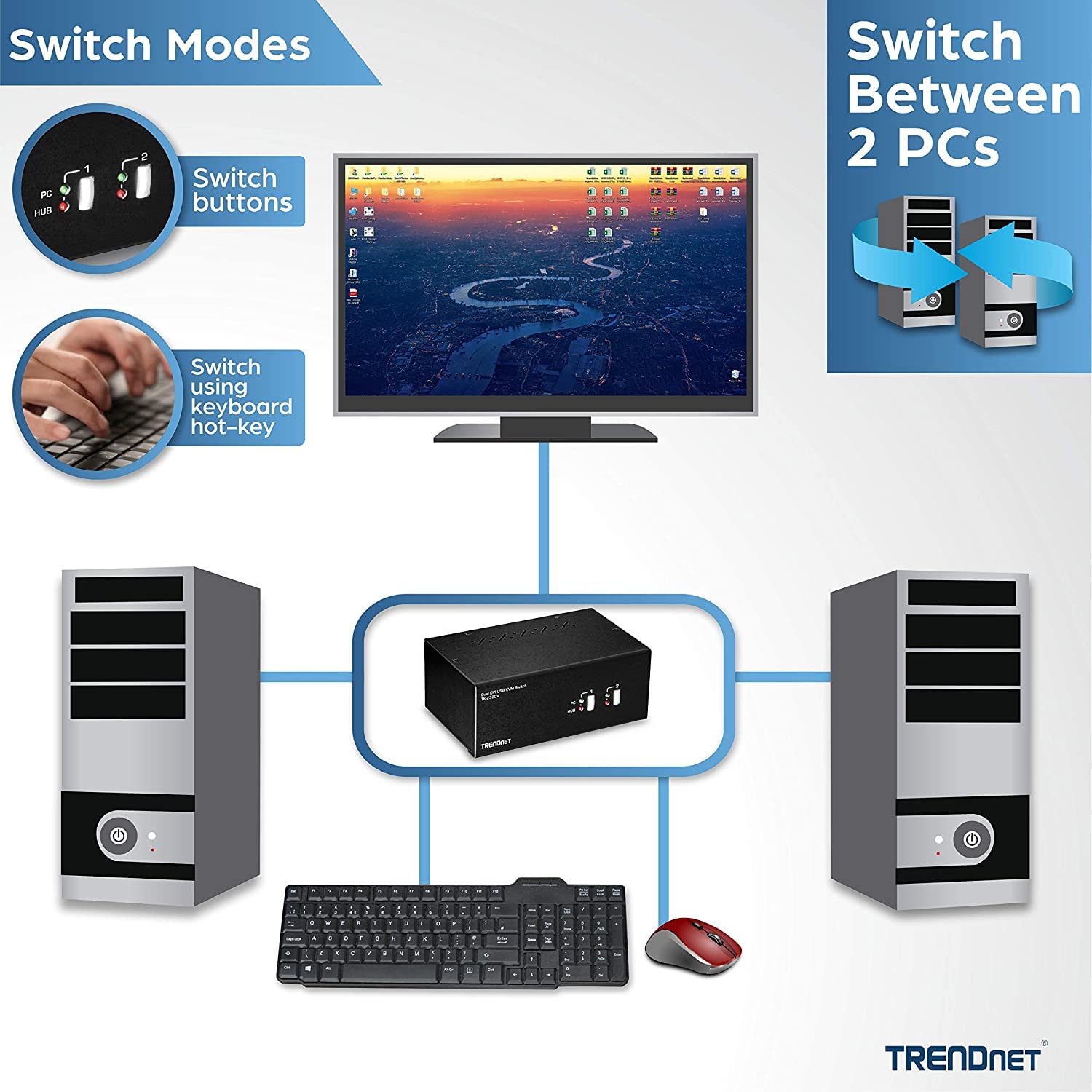 Trendnet 2 Port Dual Monitor Dvi Kvm Switch With Audio, 2 Port Usb 2.0 Hub, Digital Resolutions Up To 1920 X 1200, Analog Resolutions Up To 2048 X 1536, Tk 232Dv