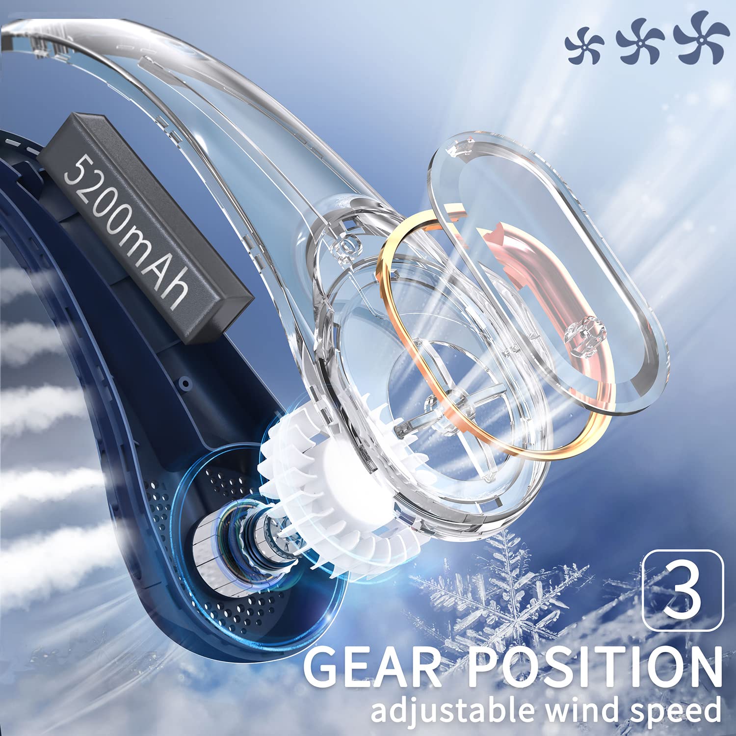 Frsara Neck Fan, Portable Fan Strong Wind, Upgraded 5200Mah, Upgraded Air Volume,360 Cooling, Quiet, No Hair Twisting, Even Air