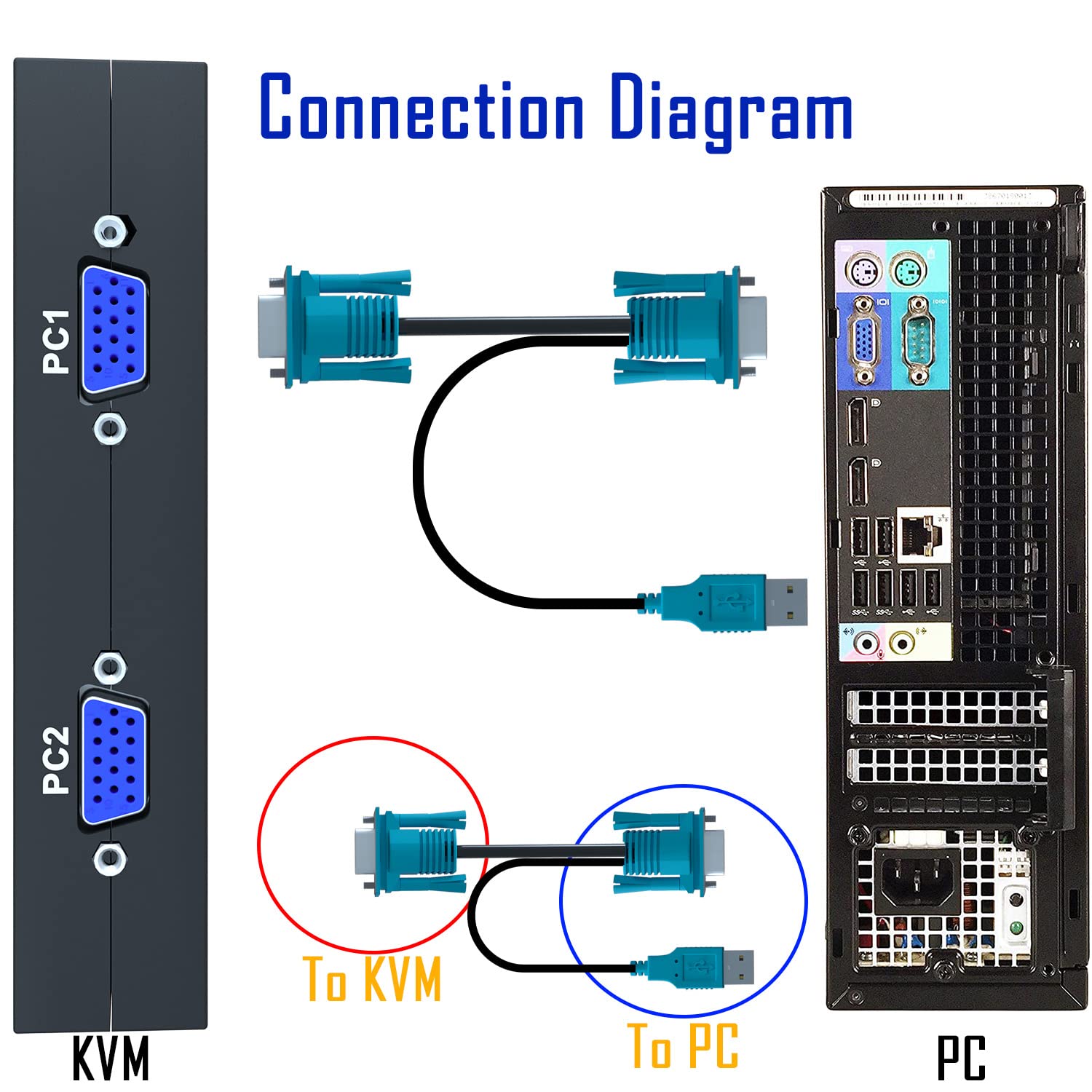Kvm Switch Vga 4 Port   Vga Kvm Switch For 4 Computers Share 1 Monitor & 3 Usb 2.0 Devices,Keyboard Mouse Scanner Printer,U Disk