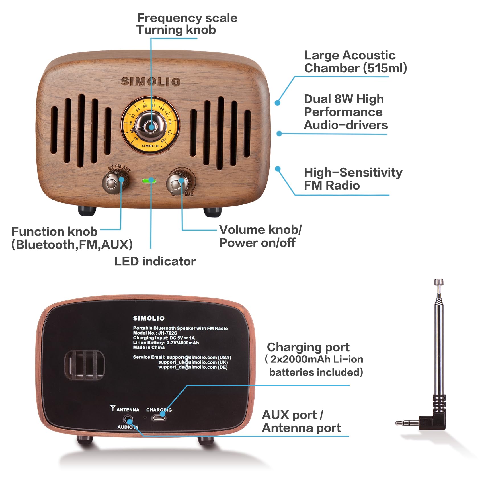 Simolio Vintage Radio Retro Bluetooth Speakers, Loud And Powerful 2X8W Ultimate Stereo Sound, Nature Black Walnut Wooden Speaker