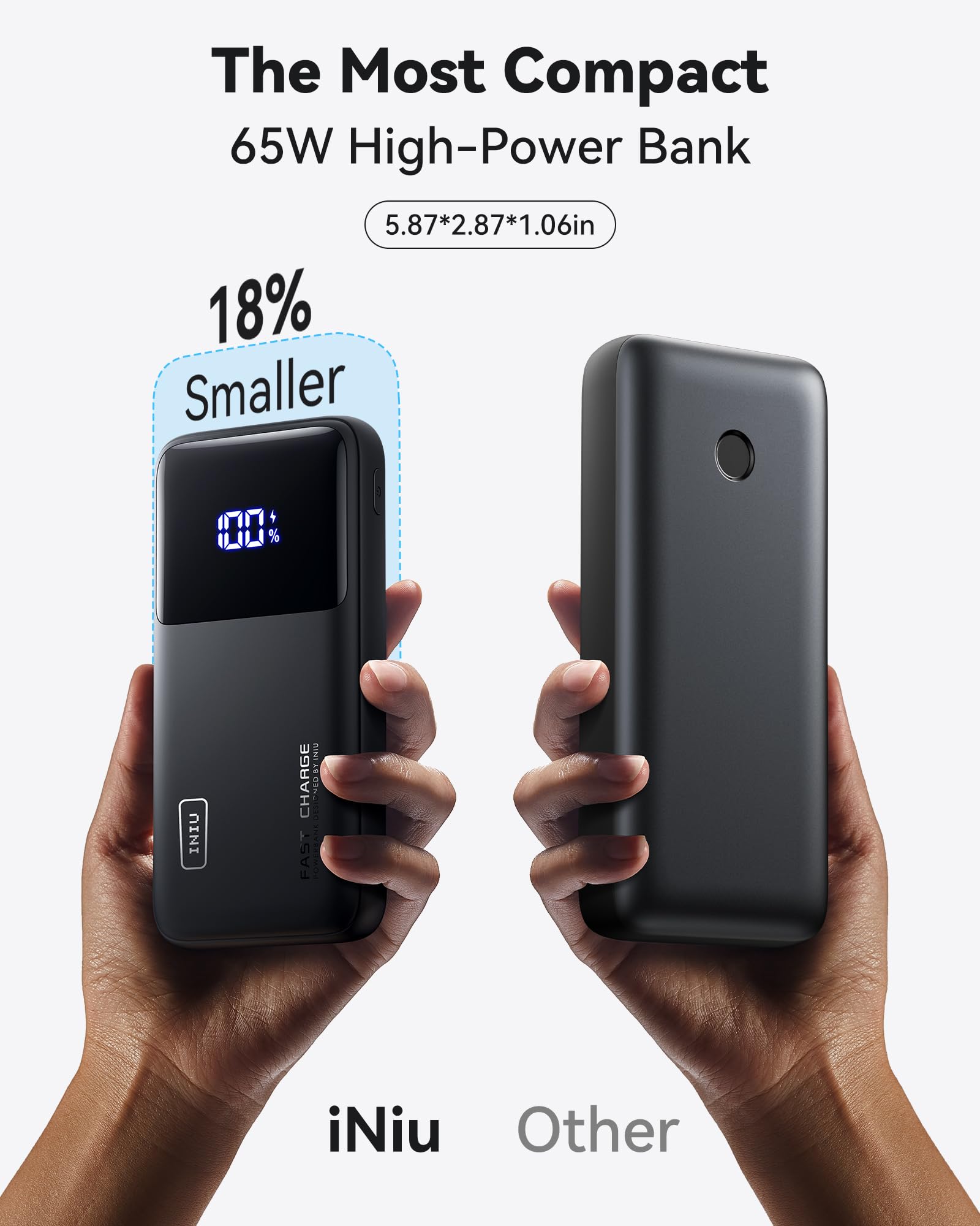 Iniu Power Bank, 20000Mah 65W Usb C Laptop Portable Charger, Pd Qc Fast Charging 3 Output External Battery Pack For Laptop Macbo