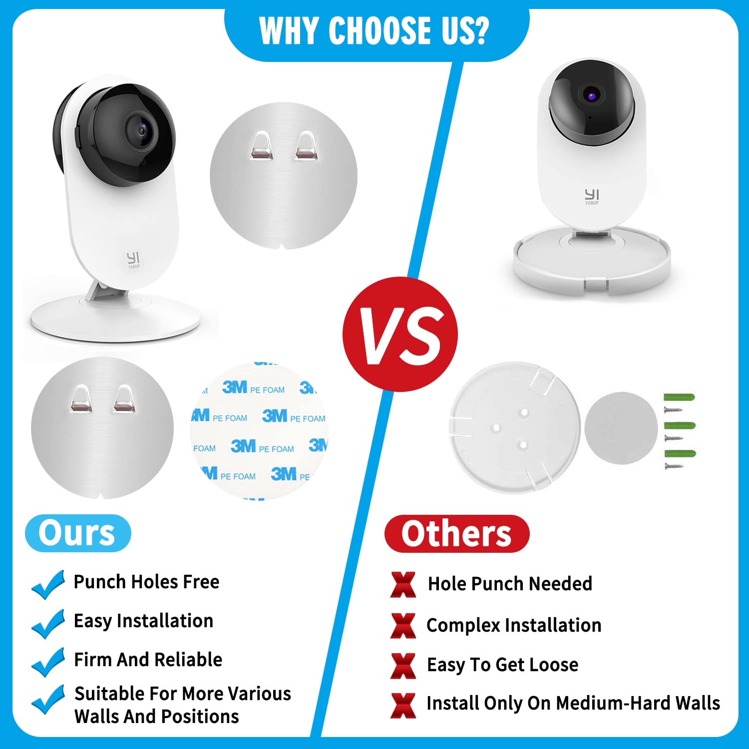 4 Pack Indoor Wall Mount For Yi Home Security Camera, No Punching, Extremely Simple Installation (Camera Is Not Included)