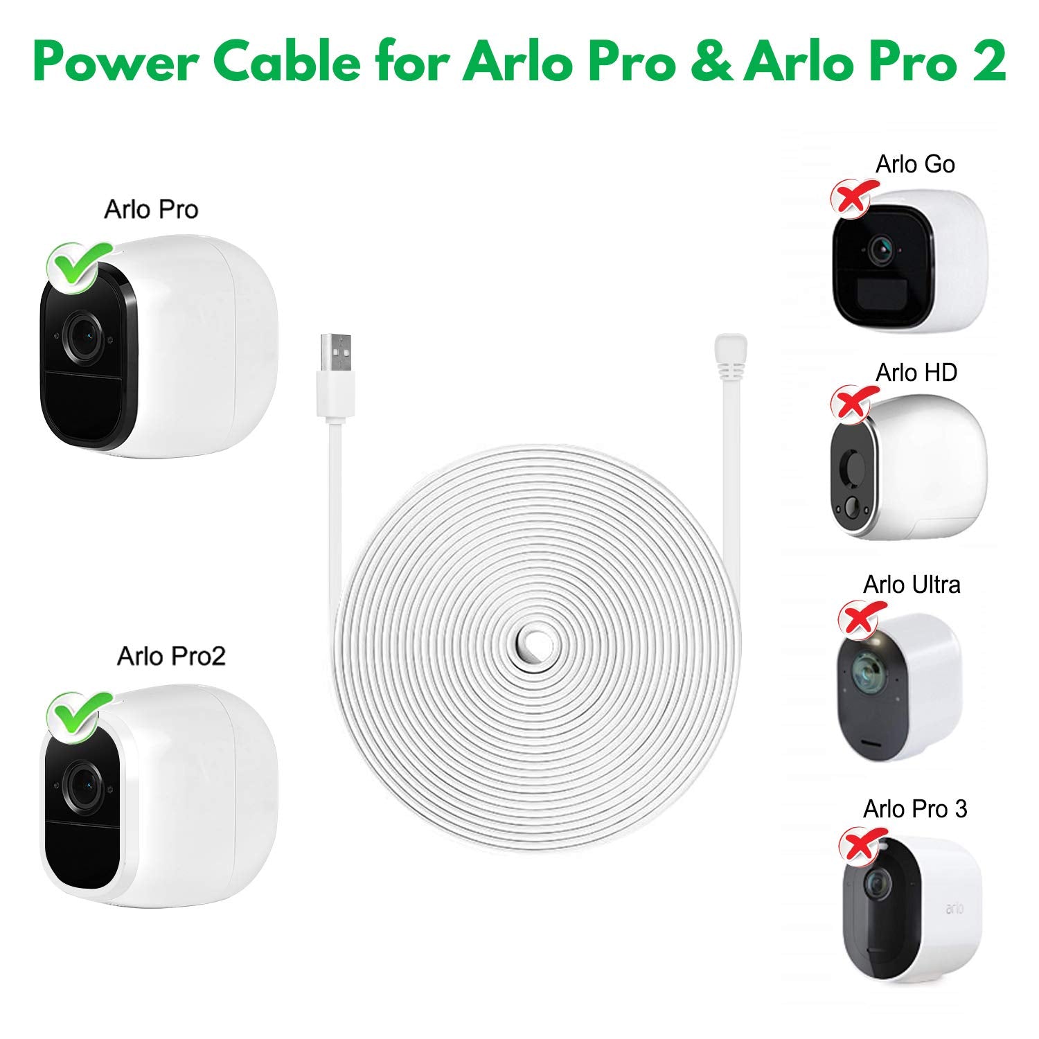 3Pack 30Ft Weatherproof Outdoor Power Cable For Arlo Pro And Arlo Pro 2, With Quick Charge 3.0 Power Adapter Charger Continuously Charging Your Camera (White)