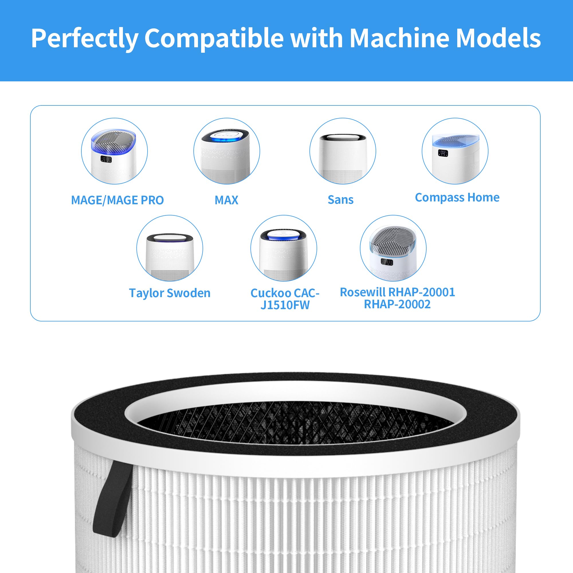 Gokbny 2 Pack Max/Mage/Mage Pro Replacement Filter Compatible With Max/Mage/Mage Pro Purifiers And Sans/Air Honati/Compass Home