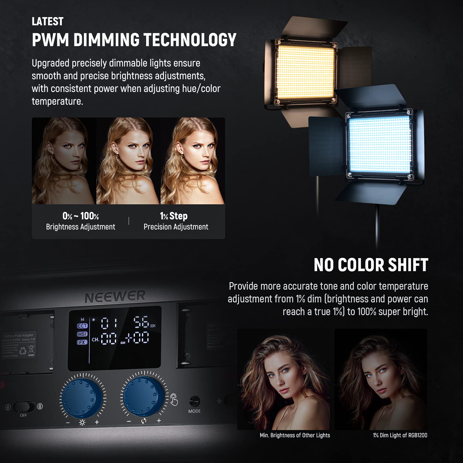 Neewer Rgb1200 Rgb Led Video Light Panel With App/2.4G Control, 60W Studio Photography Lighting 22000Lux@0.5M/1% Precise Min Dim