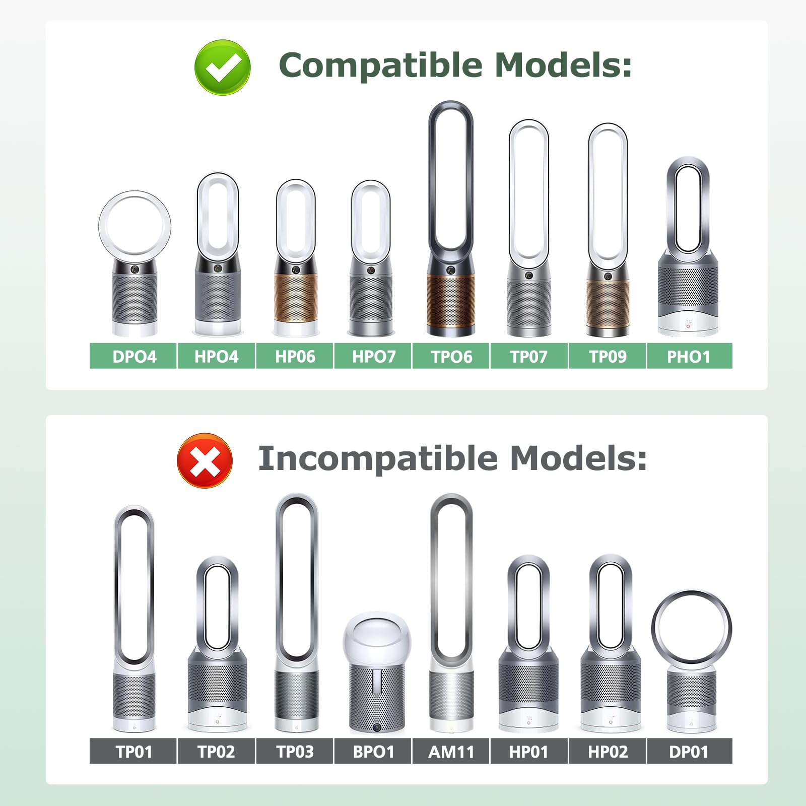 2 In 1 Filter Replacement For Dyson Ph01 Hp07 Hp10 Tp07 Tp10 Tp09 Hp09 Hp06 Tp06 Air Purifier 360 Combi Glass Pure Cool Hot Humi