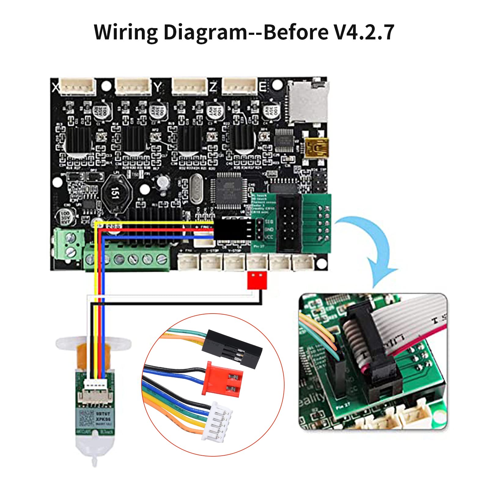 Bigtreetech 2 Types Bltouch Extension Cables + Mount Compatible With Ender 3, Ender 3 Pro, Ender3 V2, Cr 10, Ender 5 Proand And