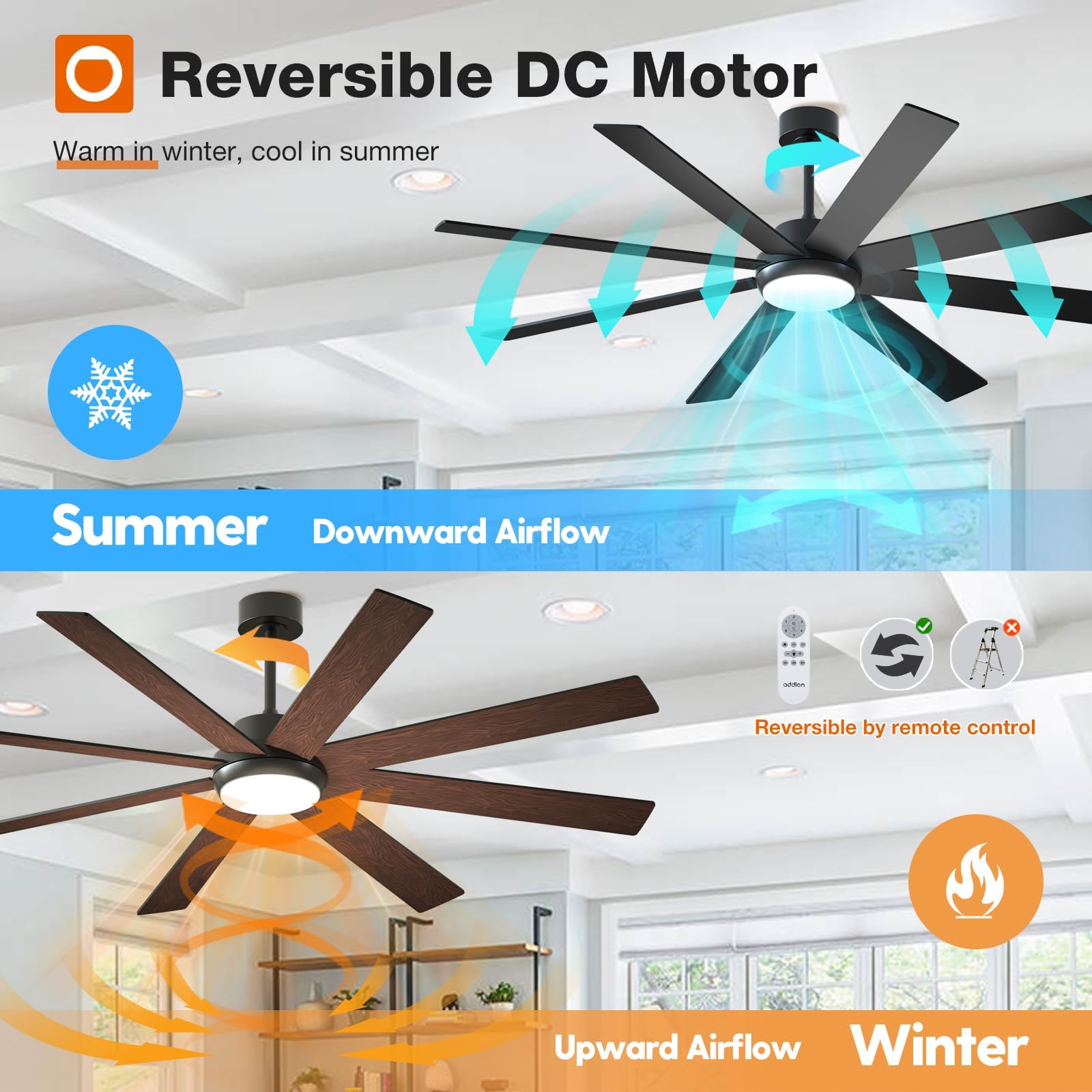 Addlon 72 Inch Large Ceiling Fans With Lights, Black Ceiling Fan With Light And Remote Control, Reversible, 5Cct, Dimmable, Mode