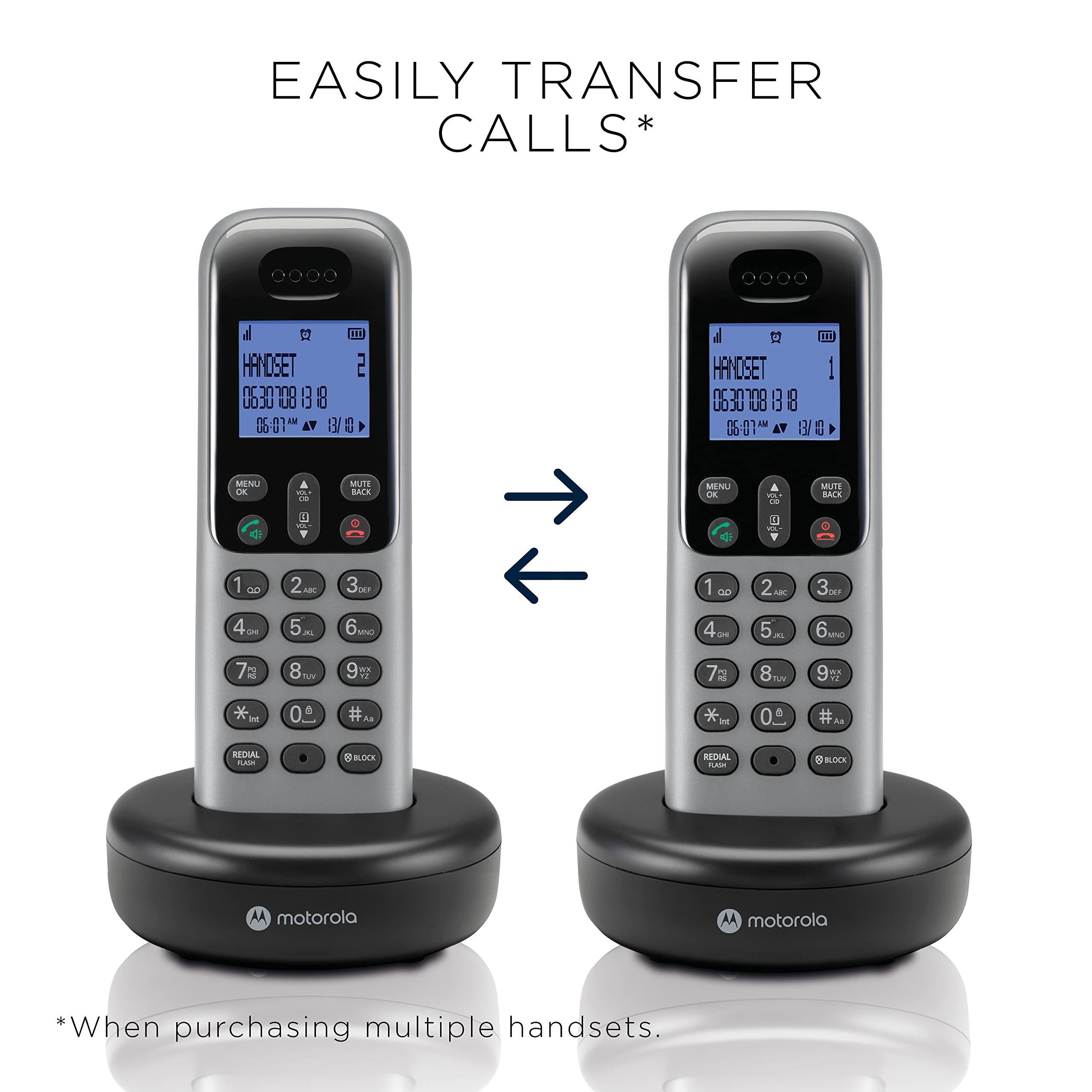 Motorola Voice T601 Cordless Phone System W/Digital Handset, Speakerphone, And Call Block   Dark Grey