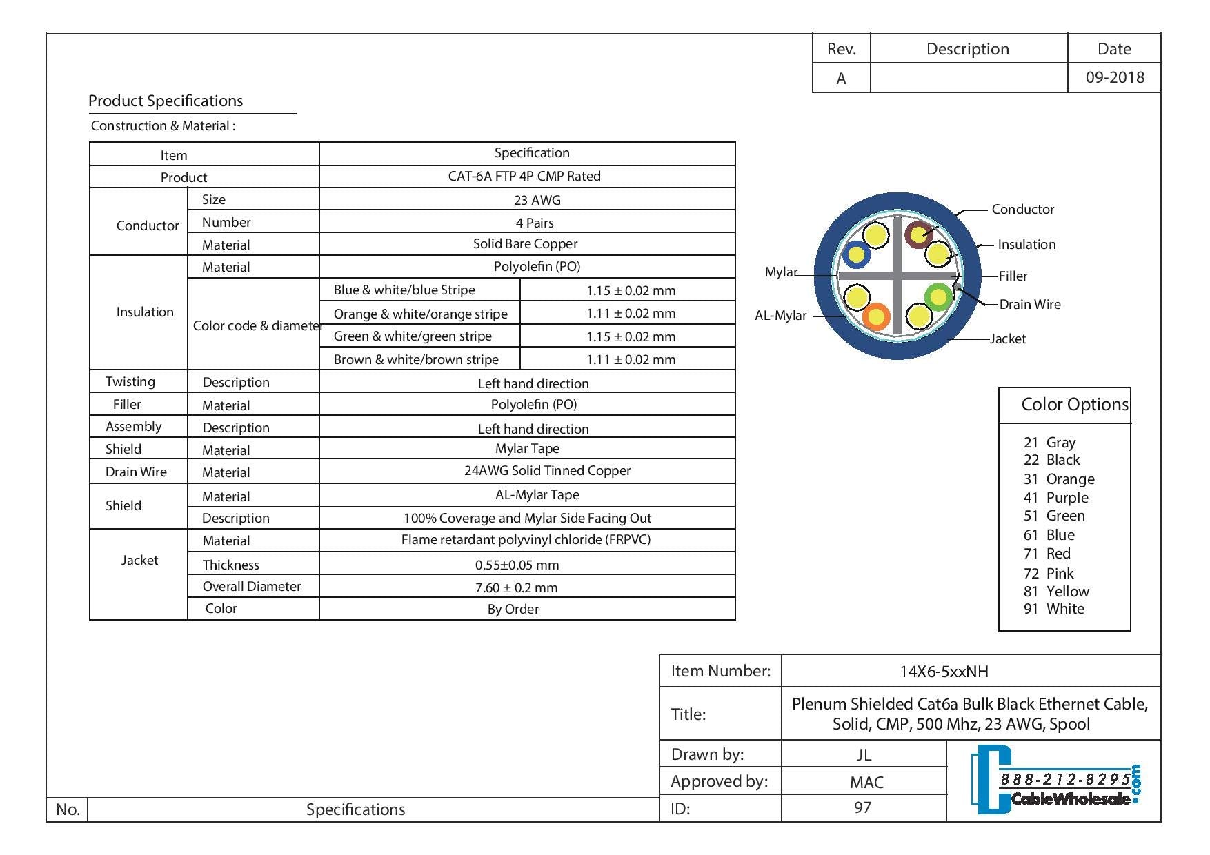 18/4 (18Awg 4C) Solid Fplr Fire Alarm / Security Cable, Red, 500 Ft, Pullbox