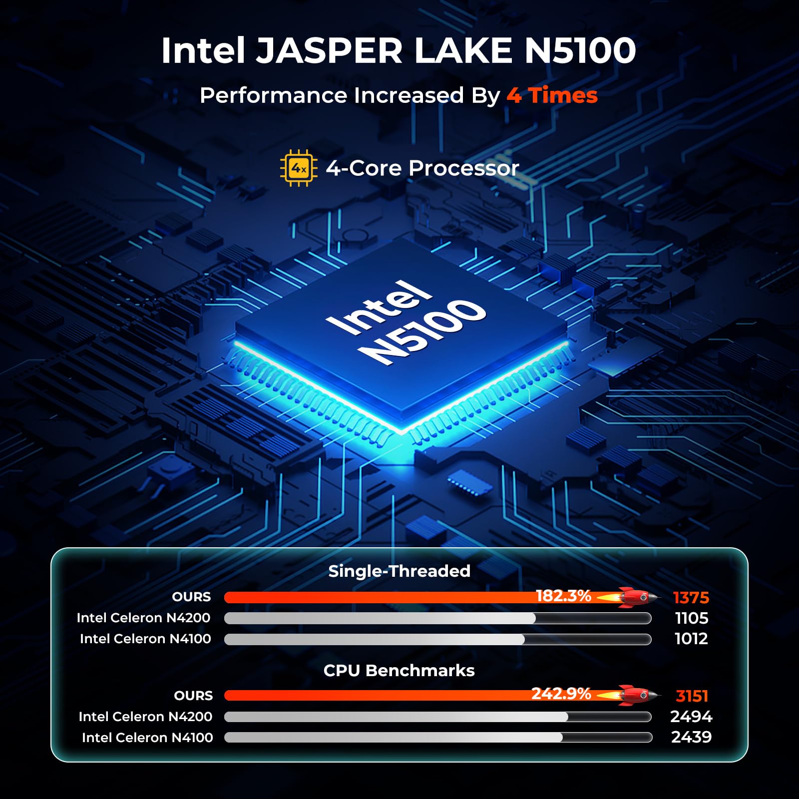 Munbyn Rugged Tablet Irt08, 10.1 Inch Windows Tablet, Windows 11 Pro, 8Gb+128Gb, Intel N5100,Sunlight Readable, 4G Lte Gps Heavy