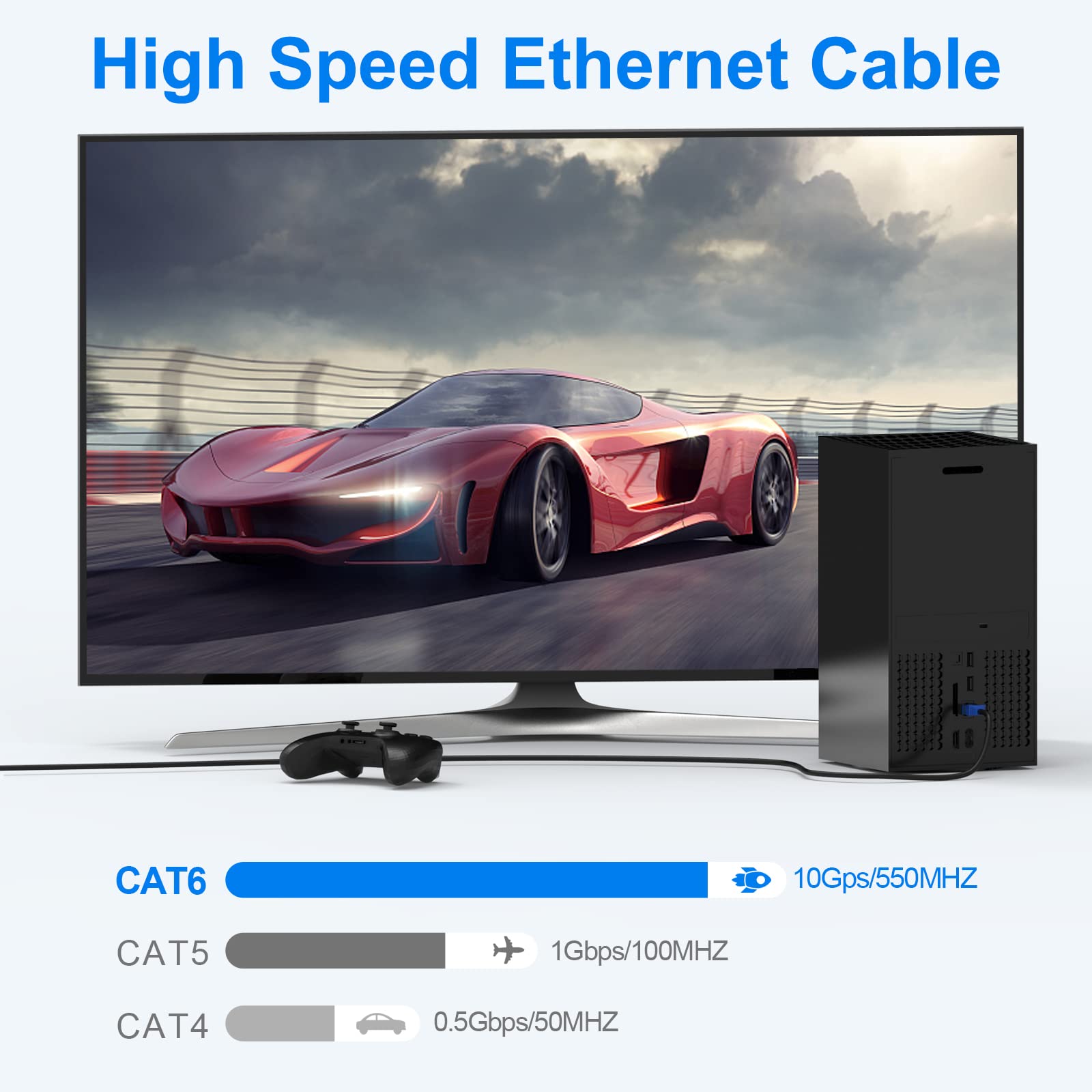 150Ft Cat6 Outdoor Ethernet Cable, In Ground, Heavy Duty Direct Burial, 24Awg Cca Patch Cord, Poe, Utp, Waterproof, Lldpe Uv Resistant, Network, Internet, Lan, Cat 6 Cable 150 Feet With 25 Cable Ties