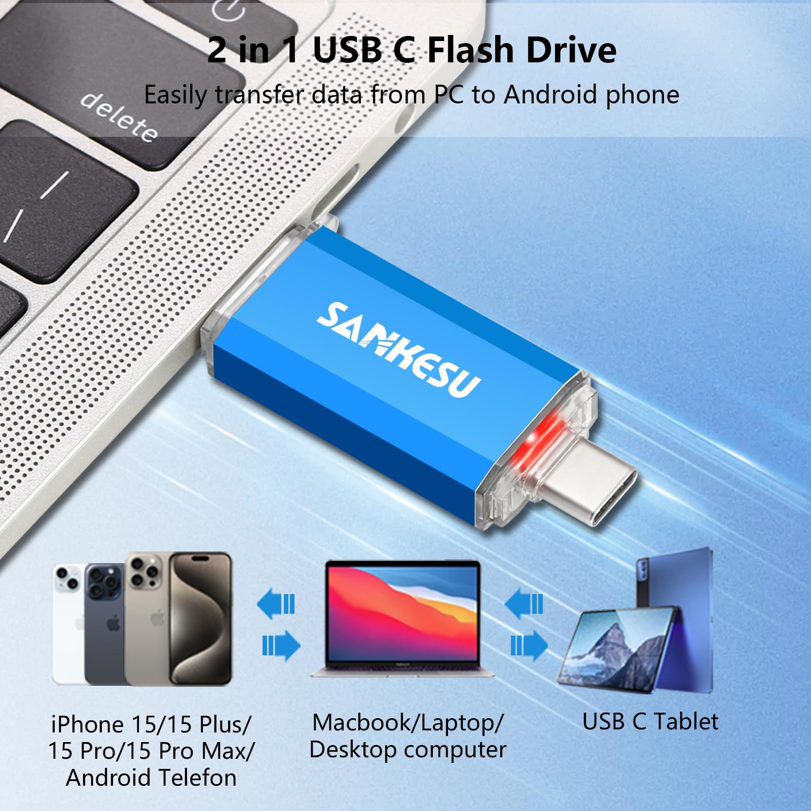 Sankesu Usb C 3.1 Flash Drive 2 Pack 64Gb, Thumb Drive With Type A & Type C Otg Dual Flash Drive, 2 In 1 Memory Stick External D