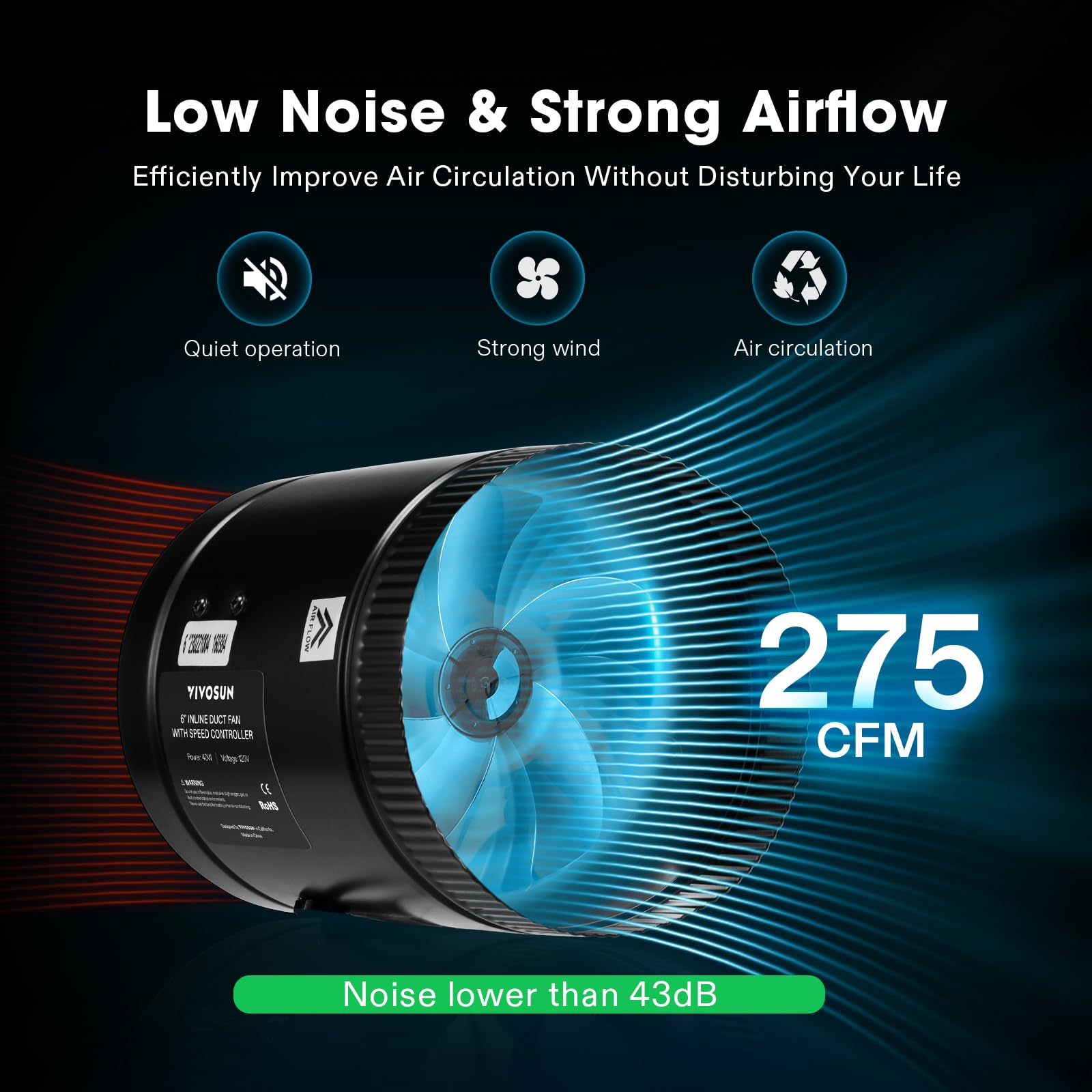 Vivosun Inline Booster Duct Fan 6275 Cfm With Speed Controller, Hvac Exhaust Ventilation Fan With Low Noise For Basements, Bathr