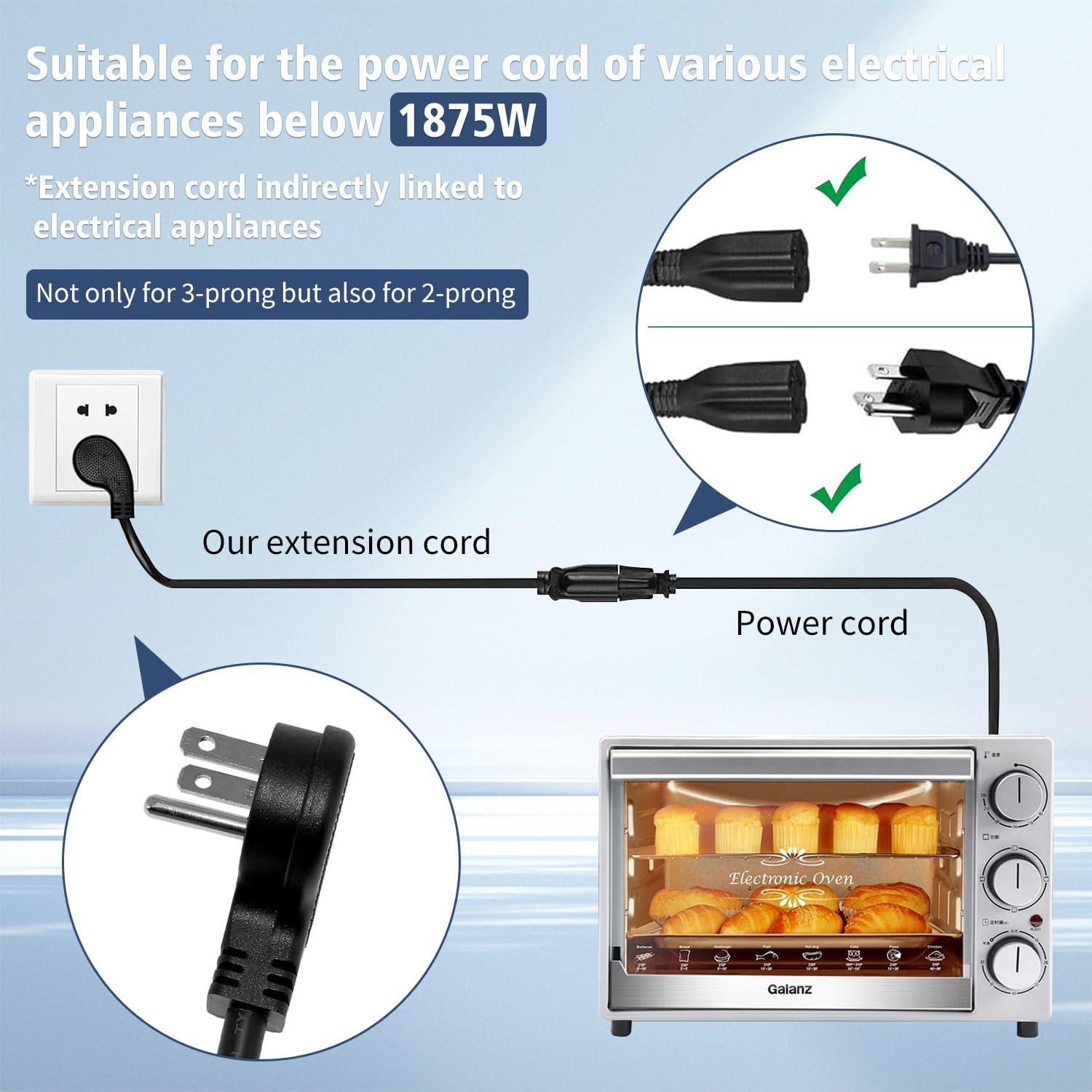1875W Short Extension Cord,15A 16Awg Low Profile Flat Plug Heavy Duty Extension Cord Outlet Saver 3 Prong Grounded Power Cable (