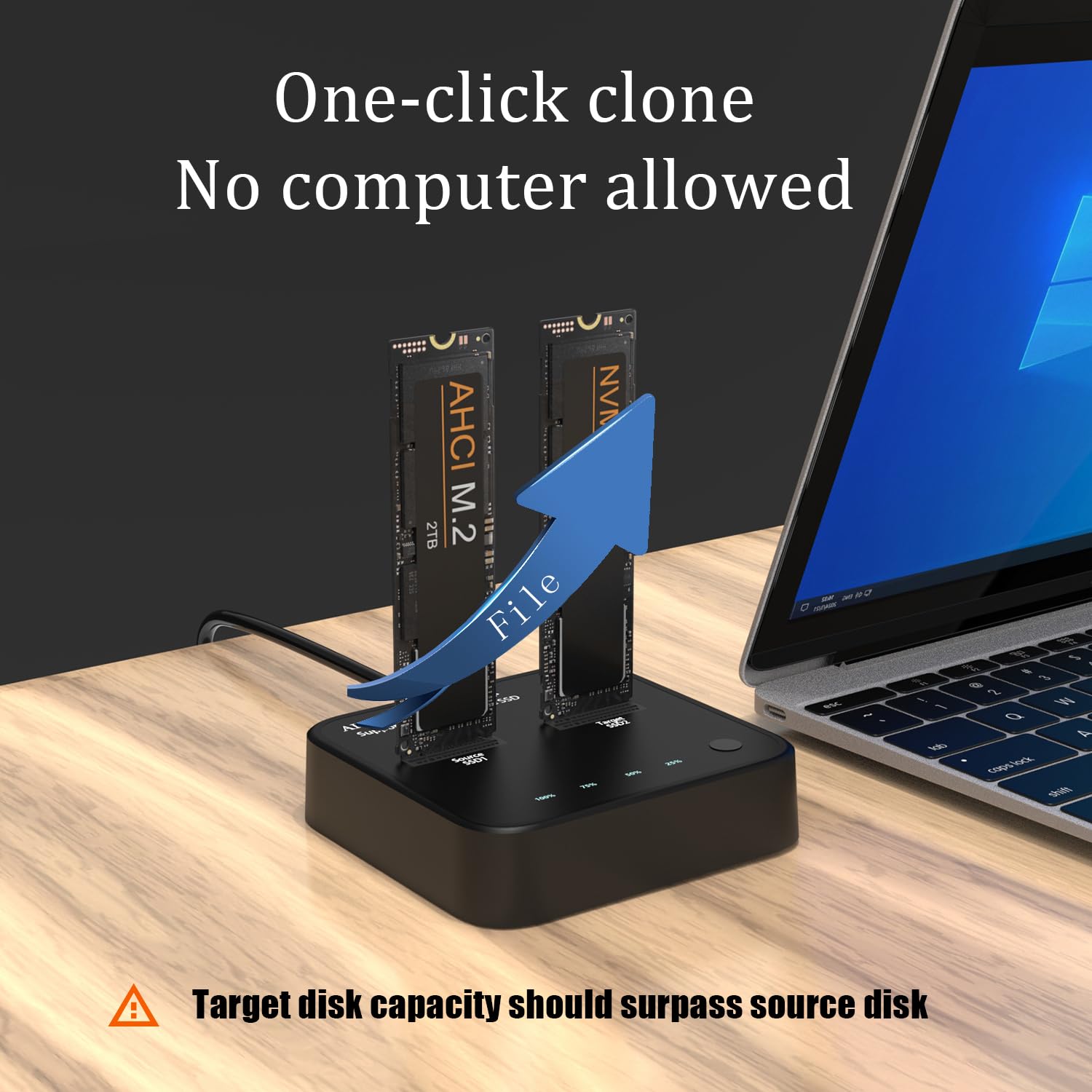 Isheep K3016P2 Nvme Ahci Cloner Duplicator, 20Gbps Dual Bay M.2 Ssd Docking Station, Support Offline Cloner And Copy Function, S