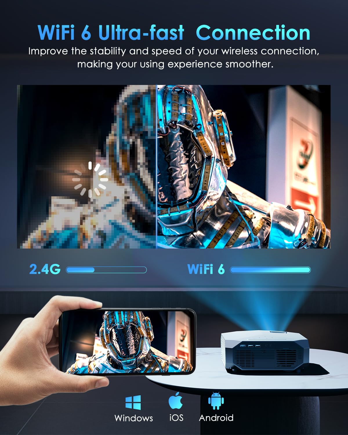 Yowhick 4K Projector With Wifi And Bluetooth, 20000L Native 1080P Outdoor Portable Movie Projector, Smart Video Projector, 50% Z