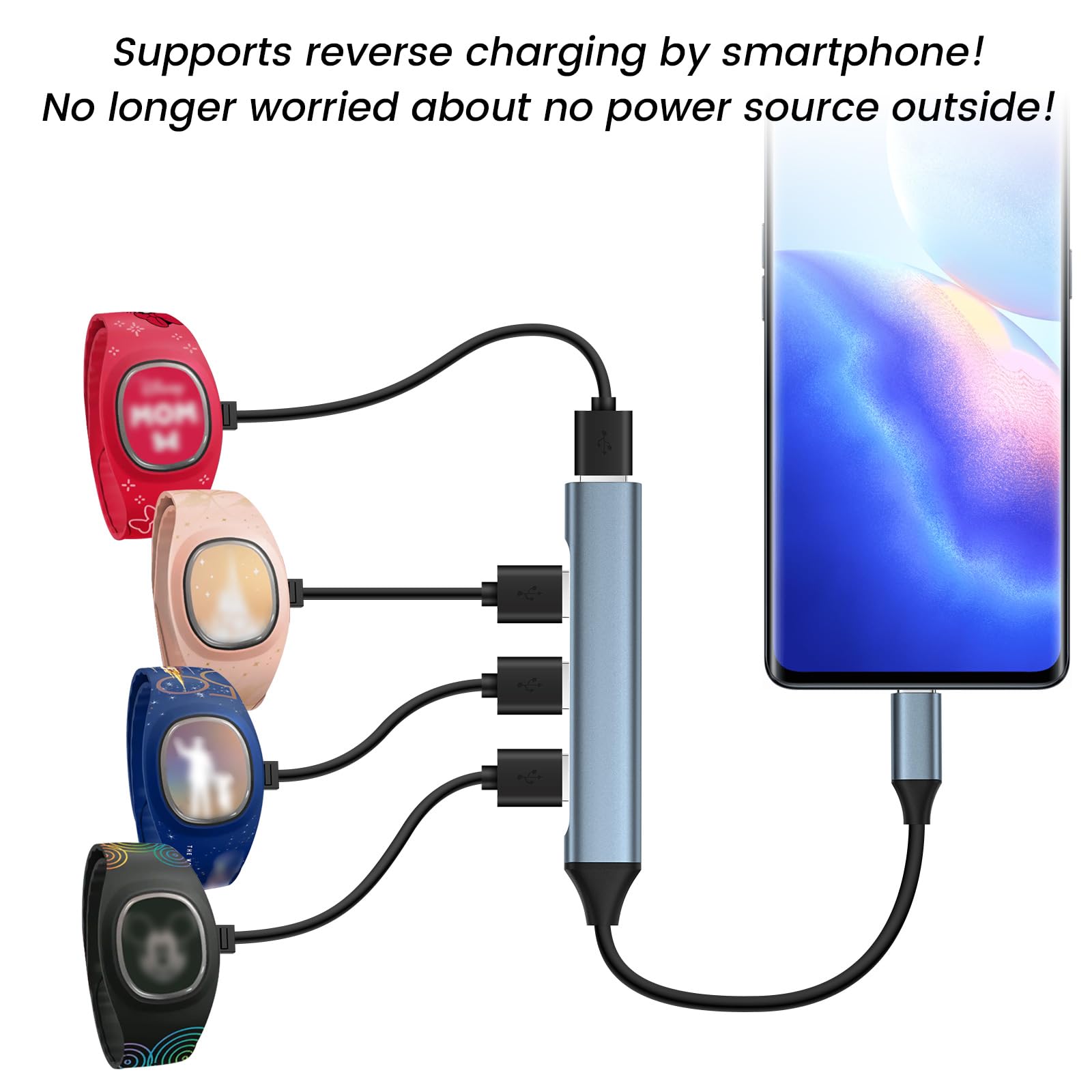 Weishan 4-In-1 Charging Hub Compatible With Magicband+ And Magic Band - Usb And Usb-C To Multicharger For Smart Watch Band Ring