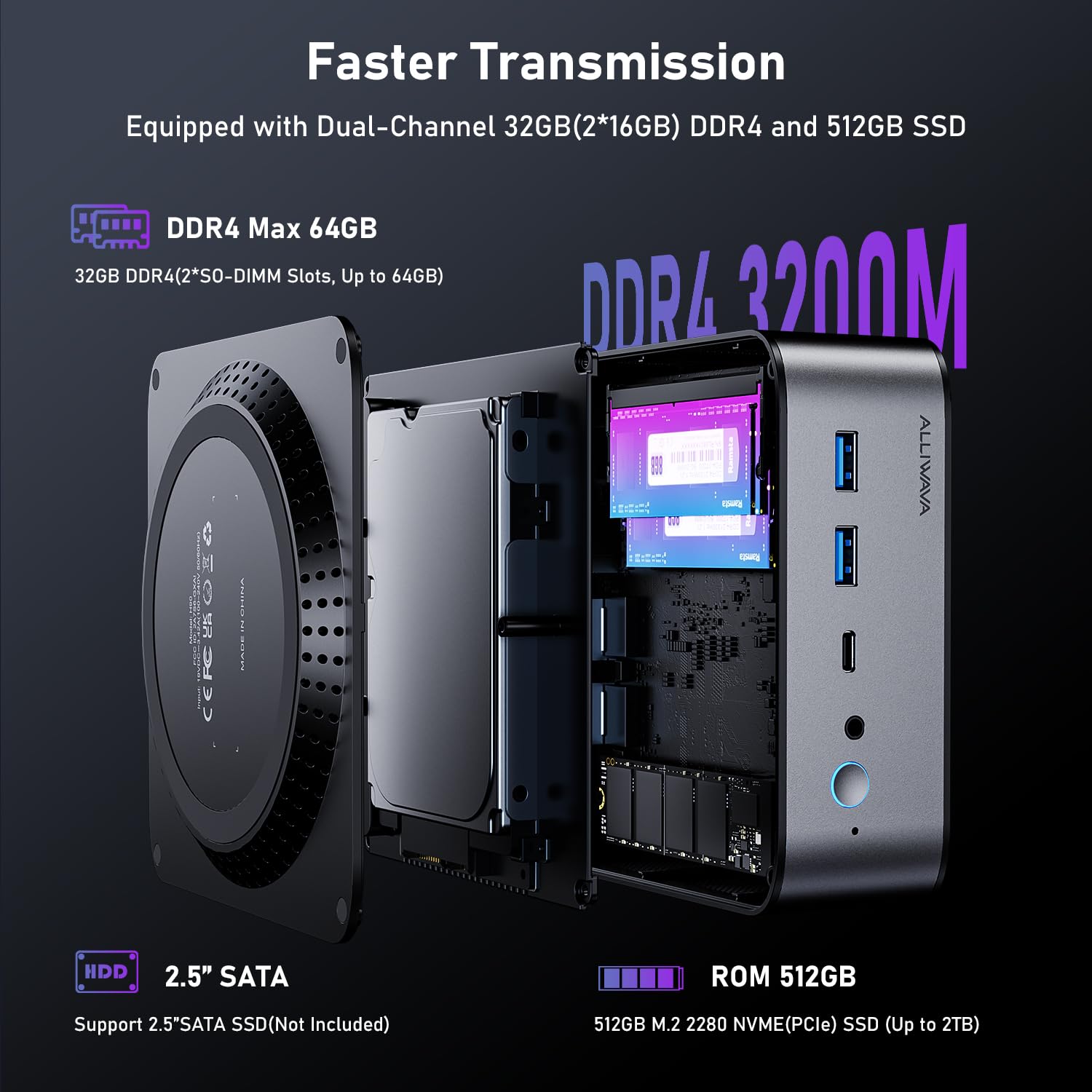 Alliwava H90 Mini Pc Intel I7 11390H,32Gb Ddr4 512Gb Nvme Ssd Mini Computer, Small Desktop Computer Support 8K Uhd/Wifi 6/Bt 5.0