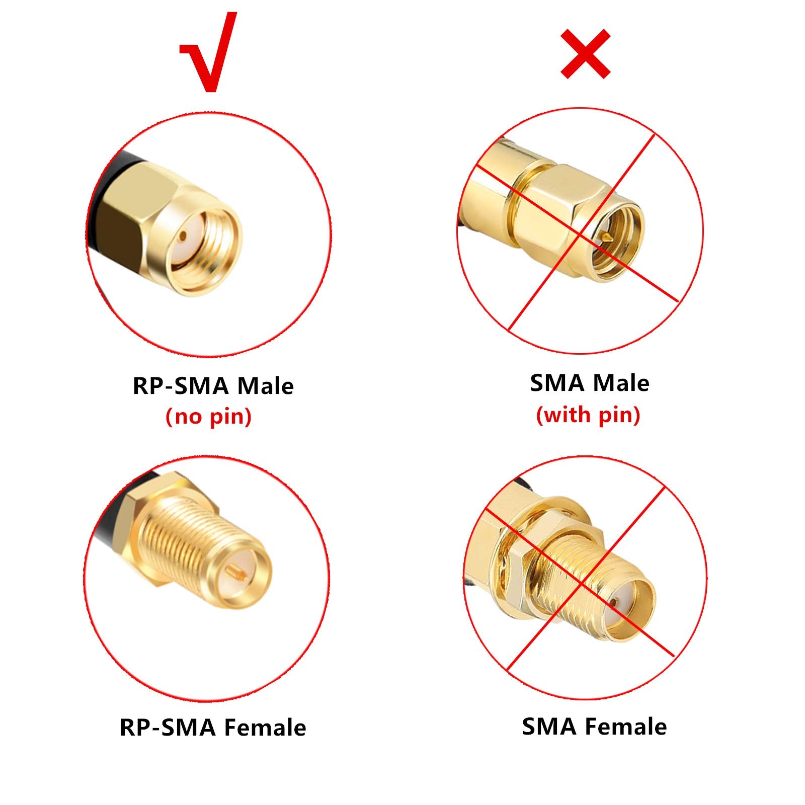 Rp Sma Male To Rp Sma Female Cable 10Ft, Xrds  Rf Rg58 Rp Sma Cable Wifi Antenna Extension Coax Cable For Wifi Lan Router Wirele