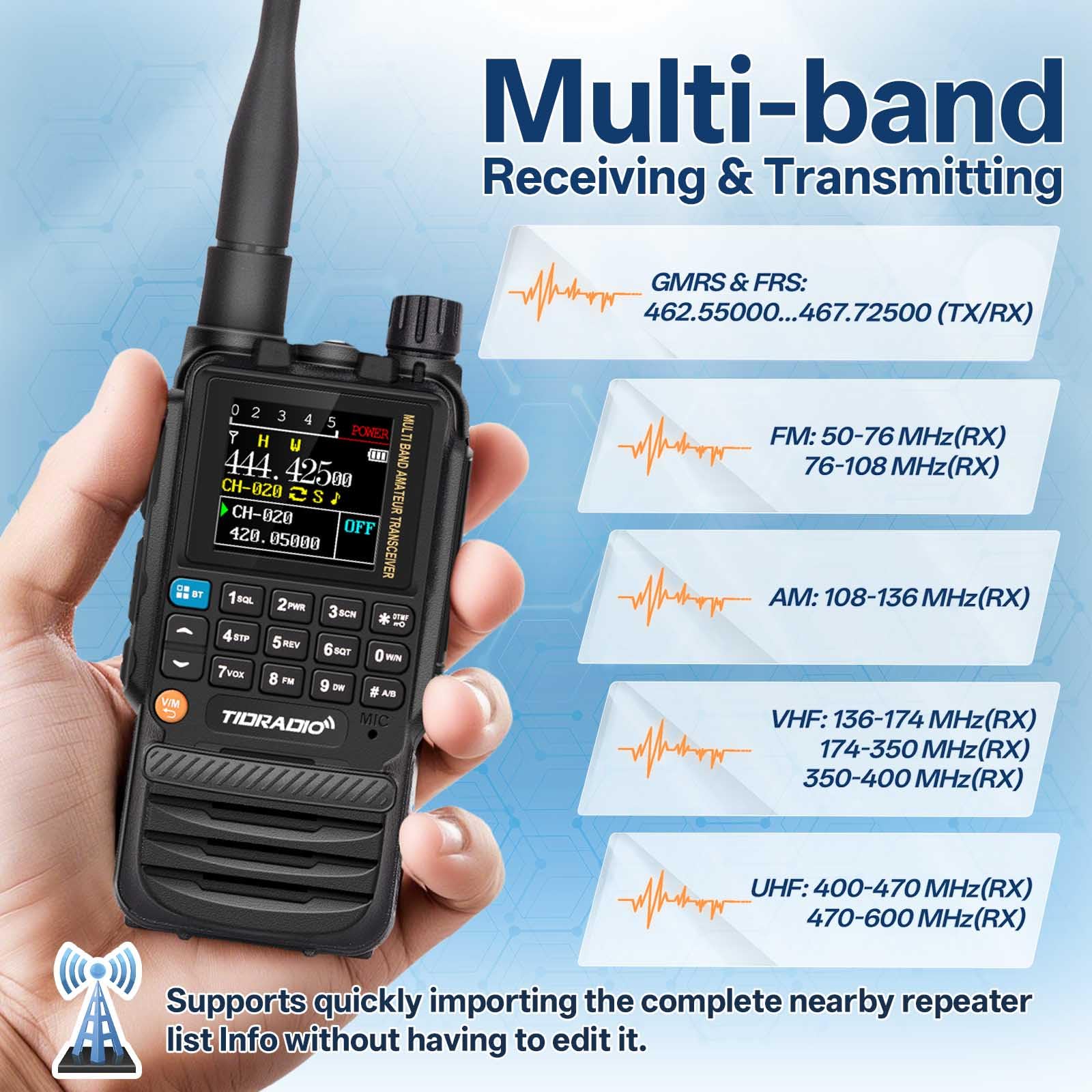 Tidradio Td-H3 Gmrs Radio Handheld, Usb-C Charging & Programming, Multi-Band Two Way Radios Long Range, Noaa Fm Am, Copy Frequen