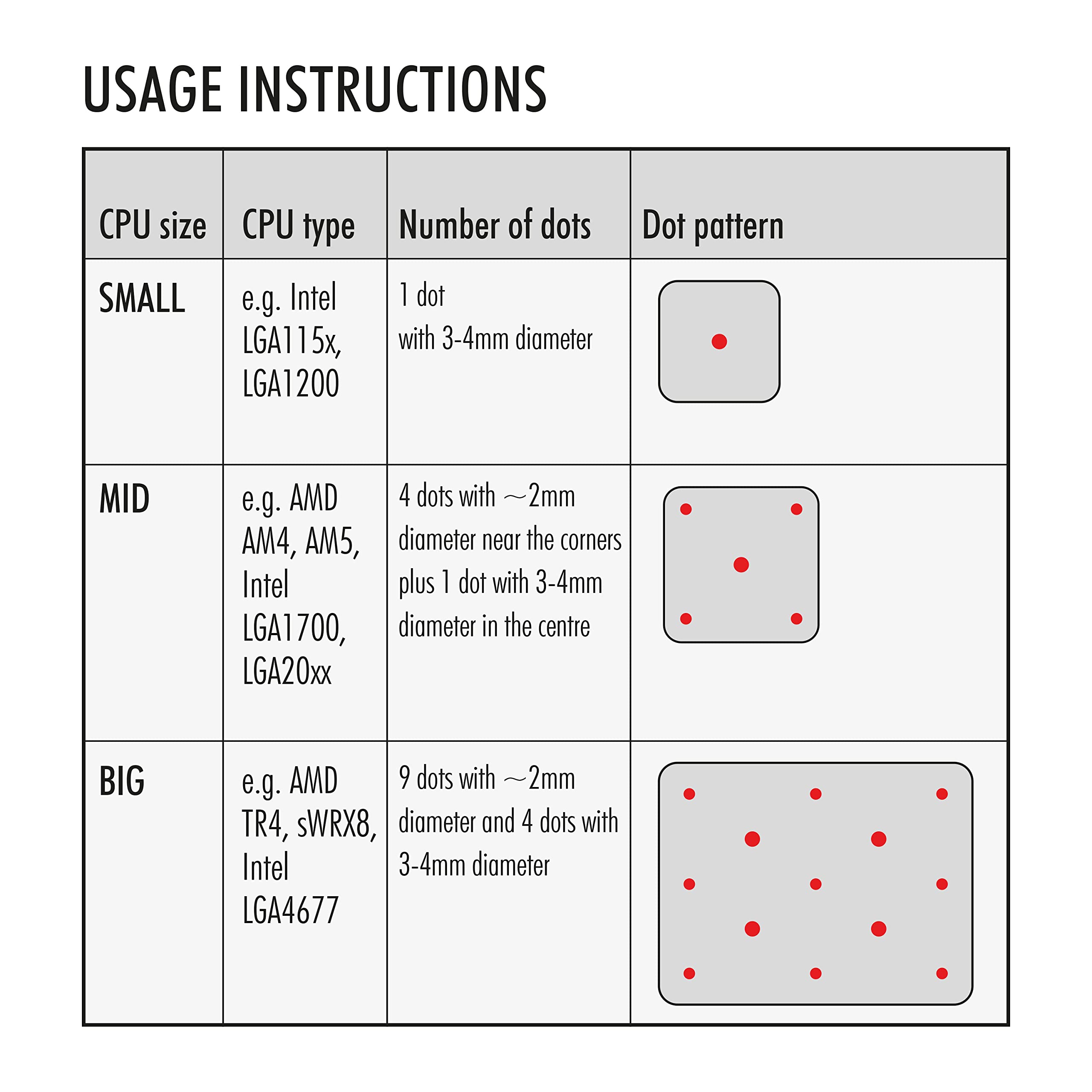 Noctua NT-H1 Pro-Grade Thermal Compound Paste - 3.5g, High Performance, White, Ideal for CPU/GPU Cooling