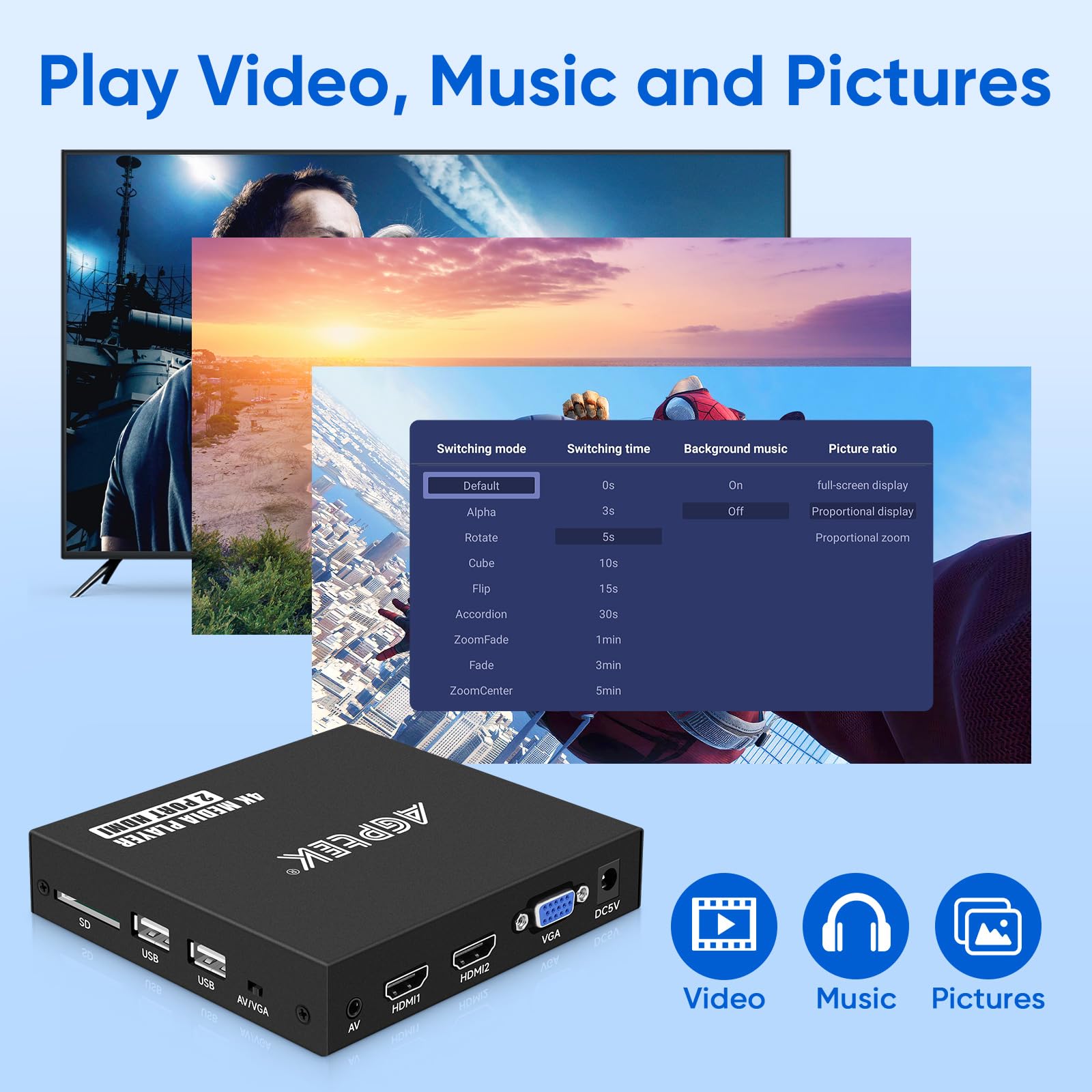 4K@30Hz Hdmi Tv Media Player With Dual Hdmi, One Av/Vga Output, 4K Hdmi Splitter Function, Digital Mp4 Player For 14Tb Hdd/512G
