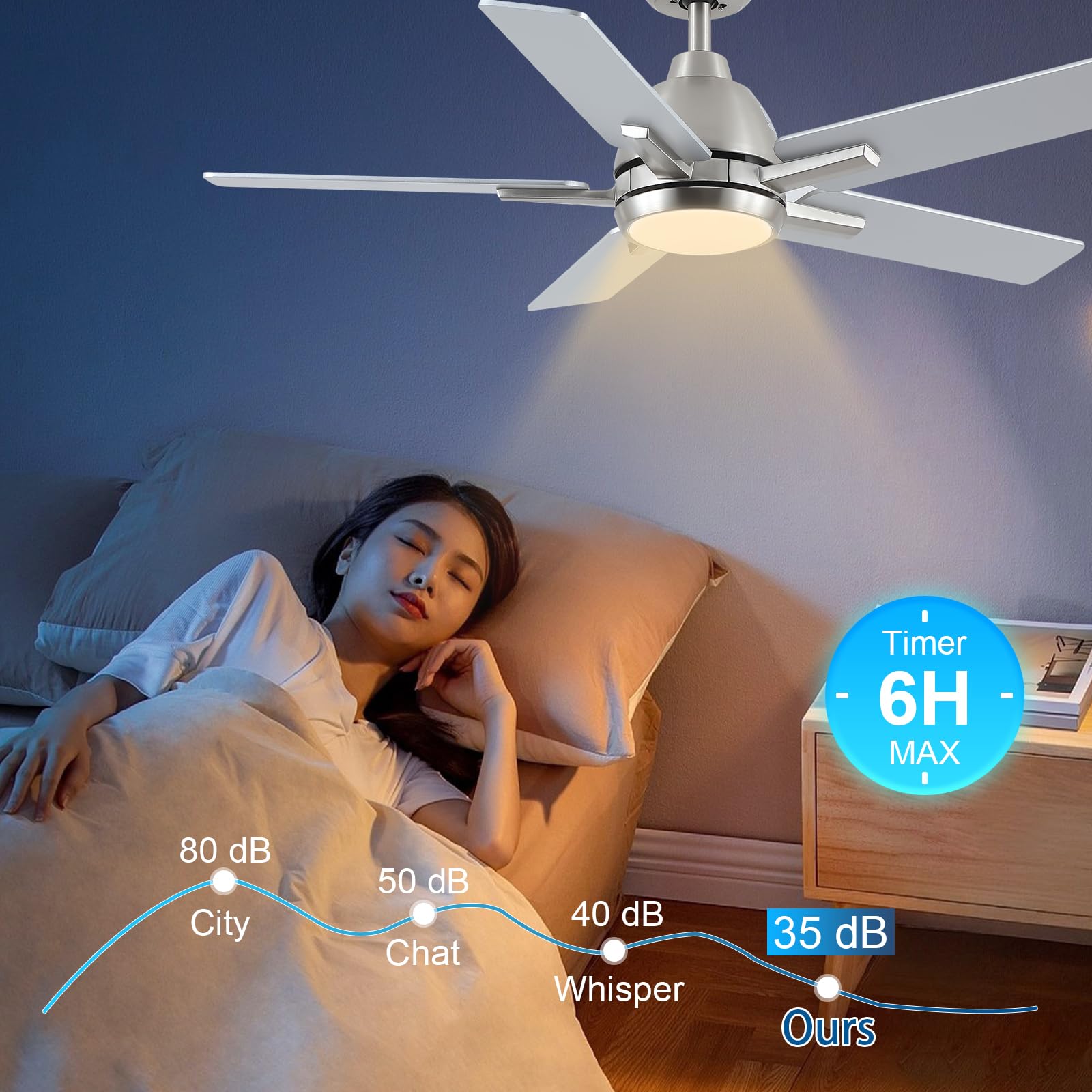 42 Inch Ceiling Fans With Lights And Remote,Brushed Nickel Ceiling Fan With 5 Dual Sided Blades,Downrod,6 Speed Reversible Dc Mo