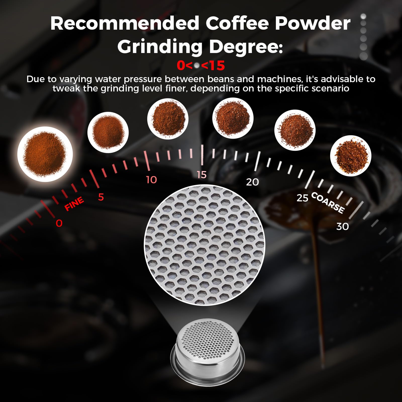 Ikape 54Mm Bottomless Naked Portafilter Black, Suitable For 54Mm Breville Barista Series Bes870/878/880 Machine & Solis Barista