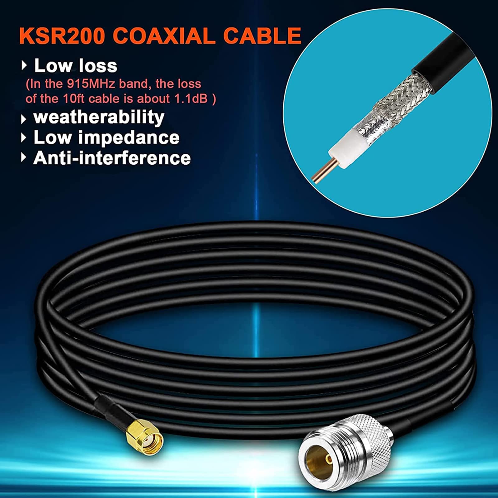 Eifagur Lora 915Mhz Antenna 5.8Dbi Long Range Antenna With 10Ft Cable For Helium Hotspot Nebra Bobcat 300 Sensecap M1 Hotspot Fi