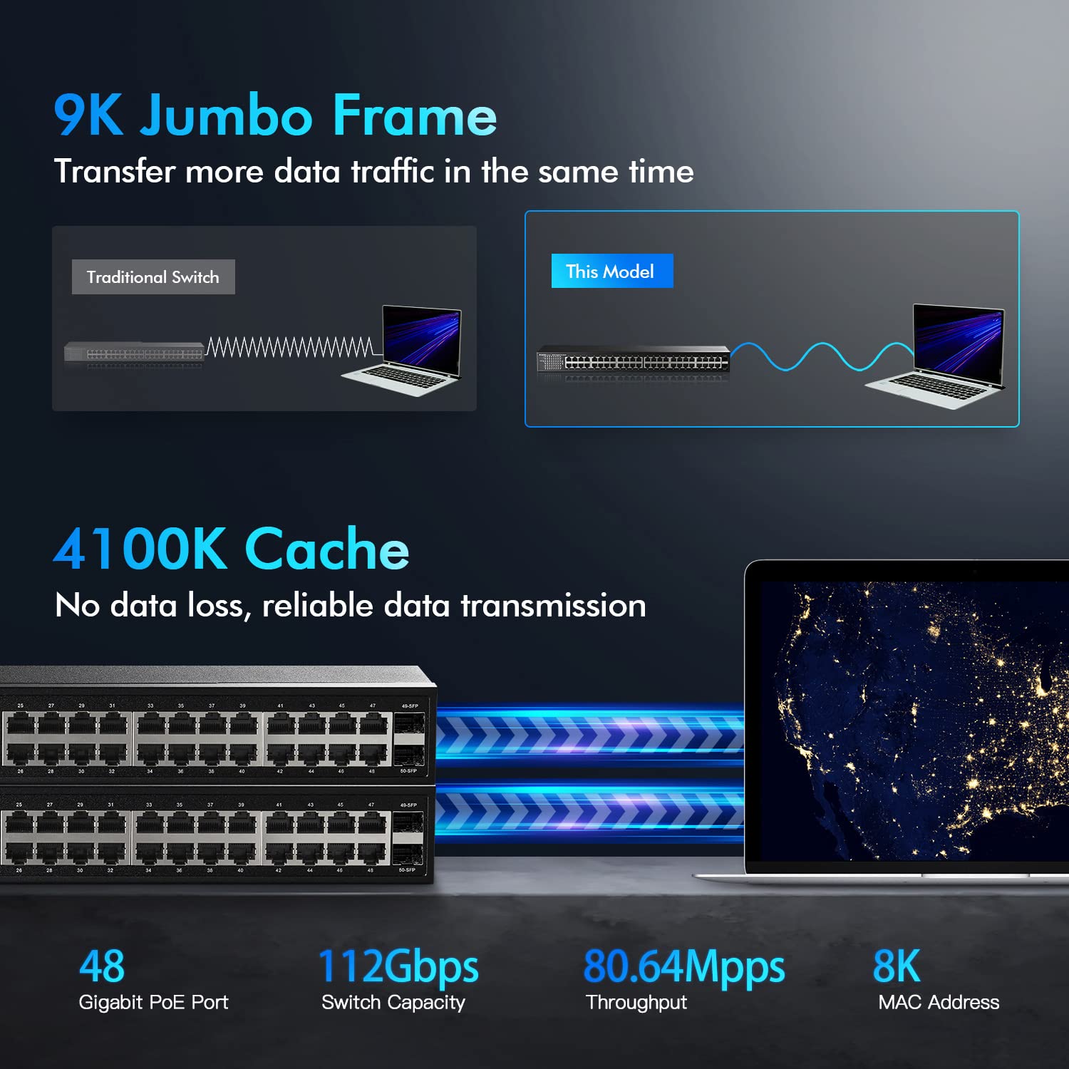 Mokerlink 48 Port Poe Gigabit Switch, 2 Gigabit Sfp, Ieee802.3Af/At/Bt 400W, Metal Rackmount Unmanaged Plug And Play Ethernet Sw